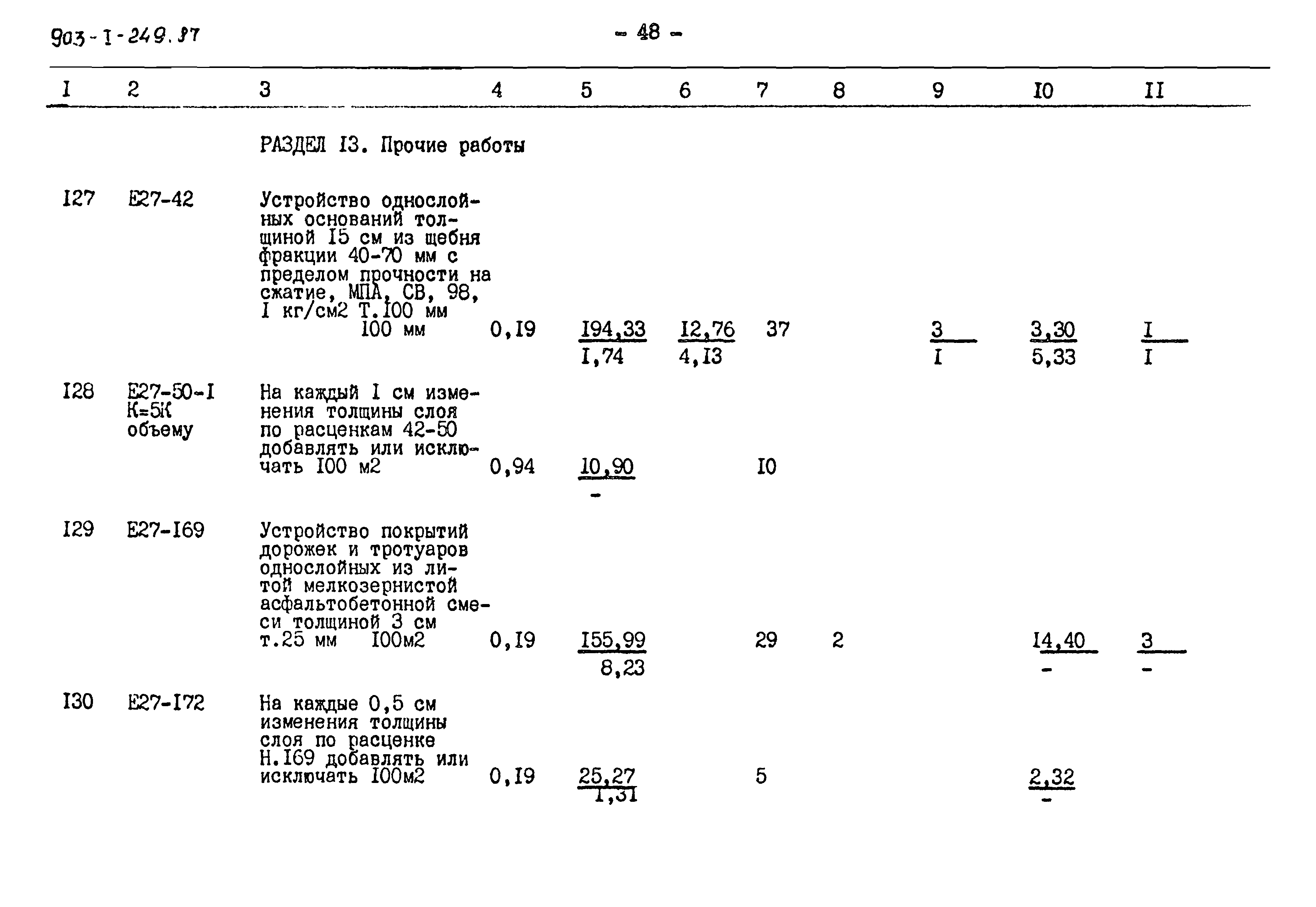 Типовой проект 903-1-249.87