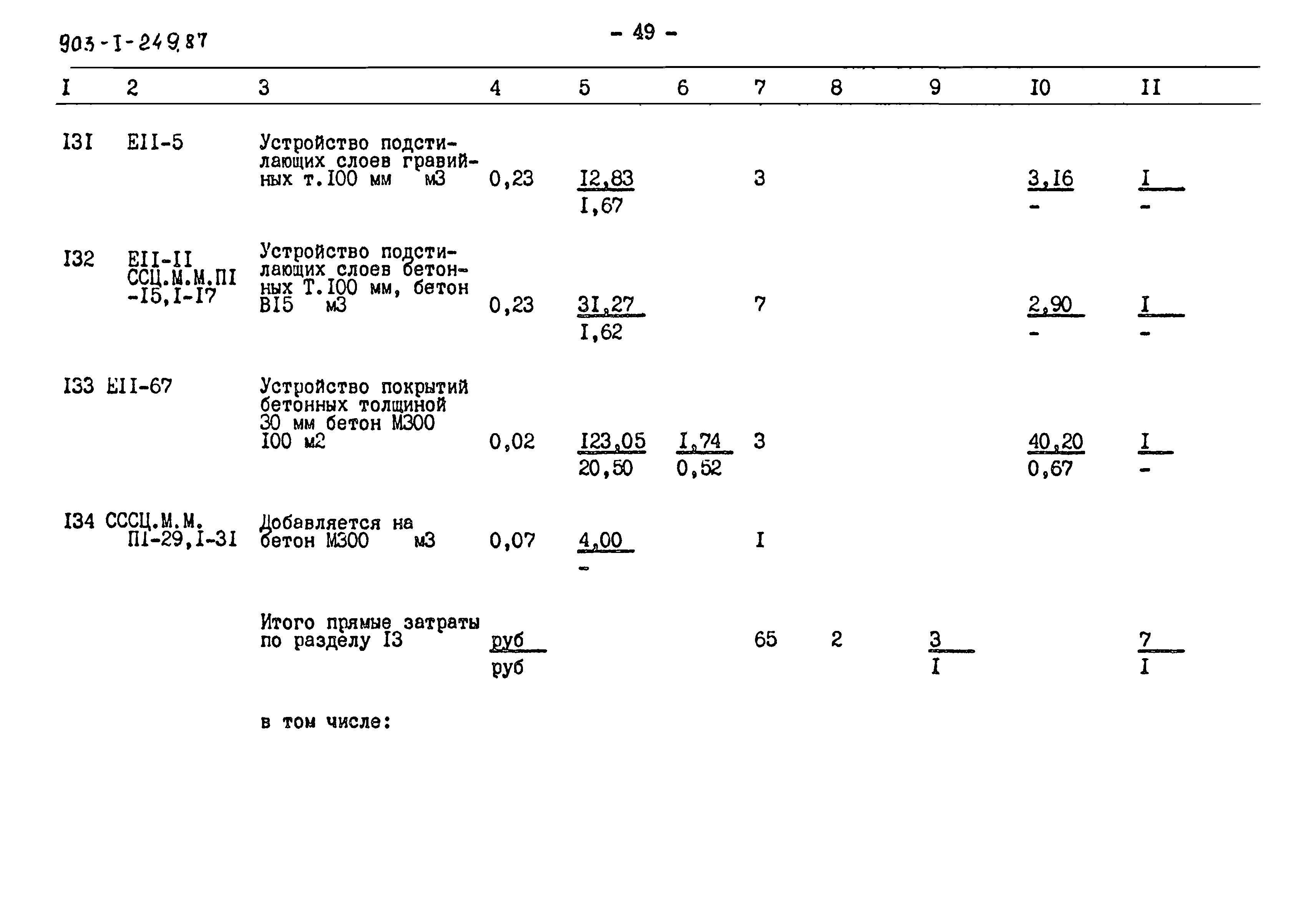 Типовой проект 903-1-249.87
