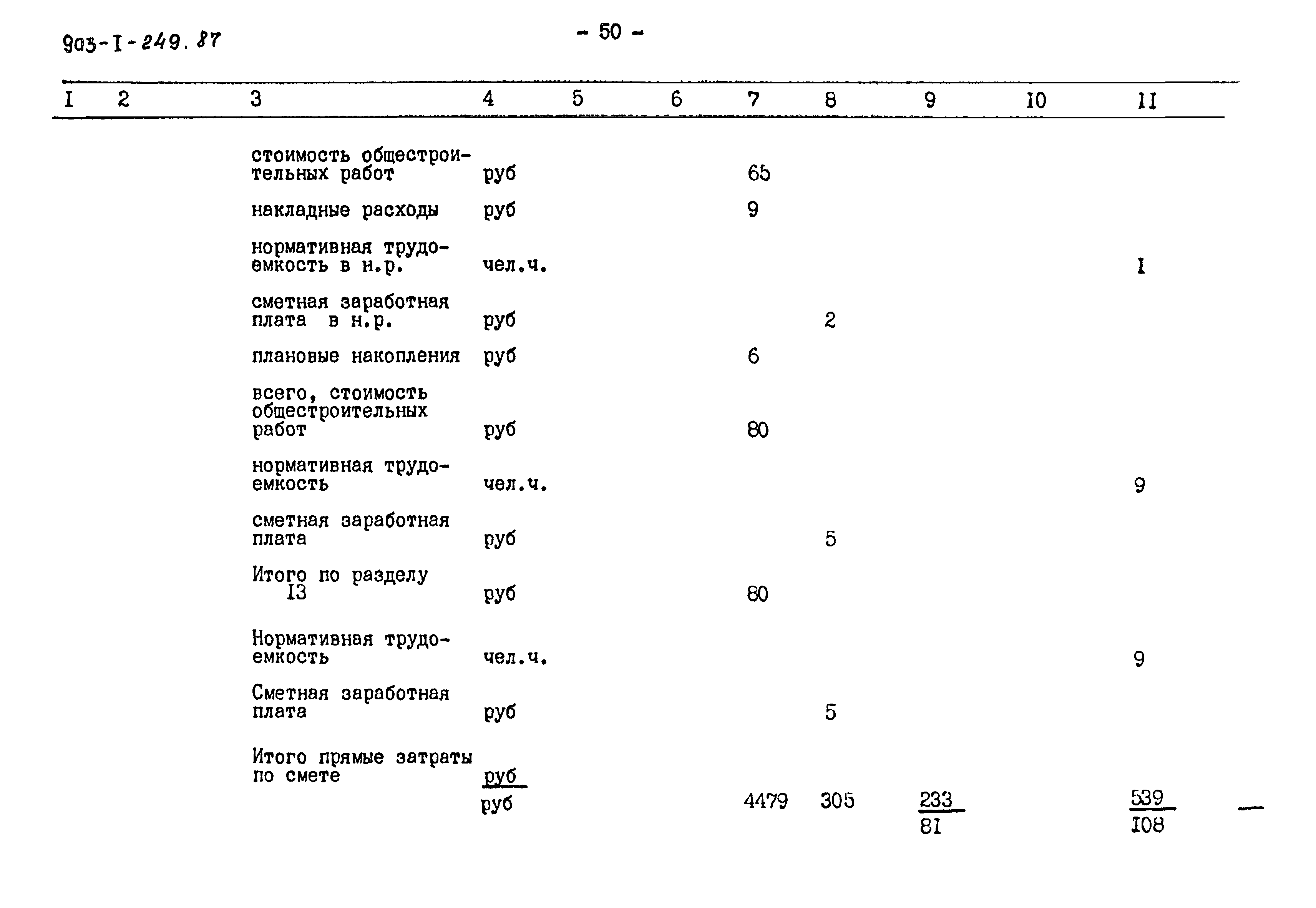 Типовой проект 903-1-249.87