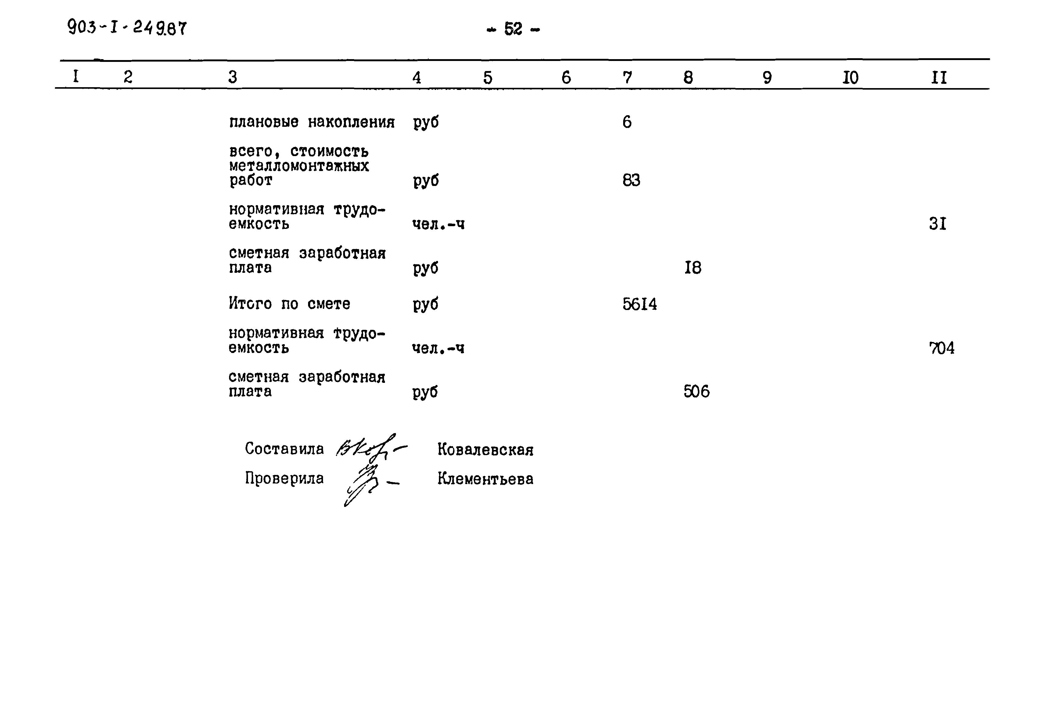 Типовой проект 903-1-249.87