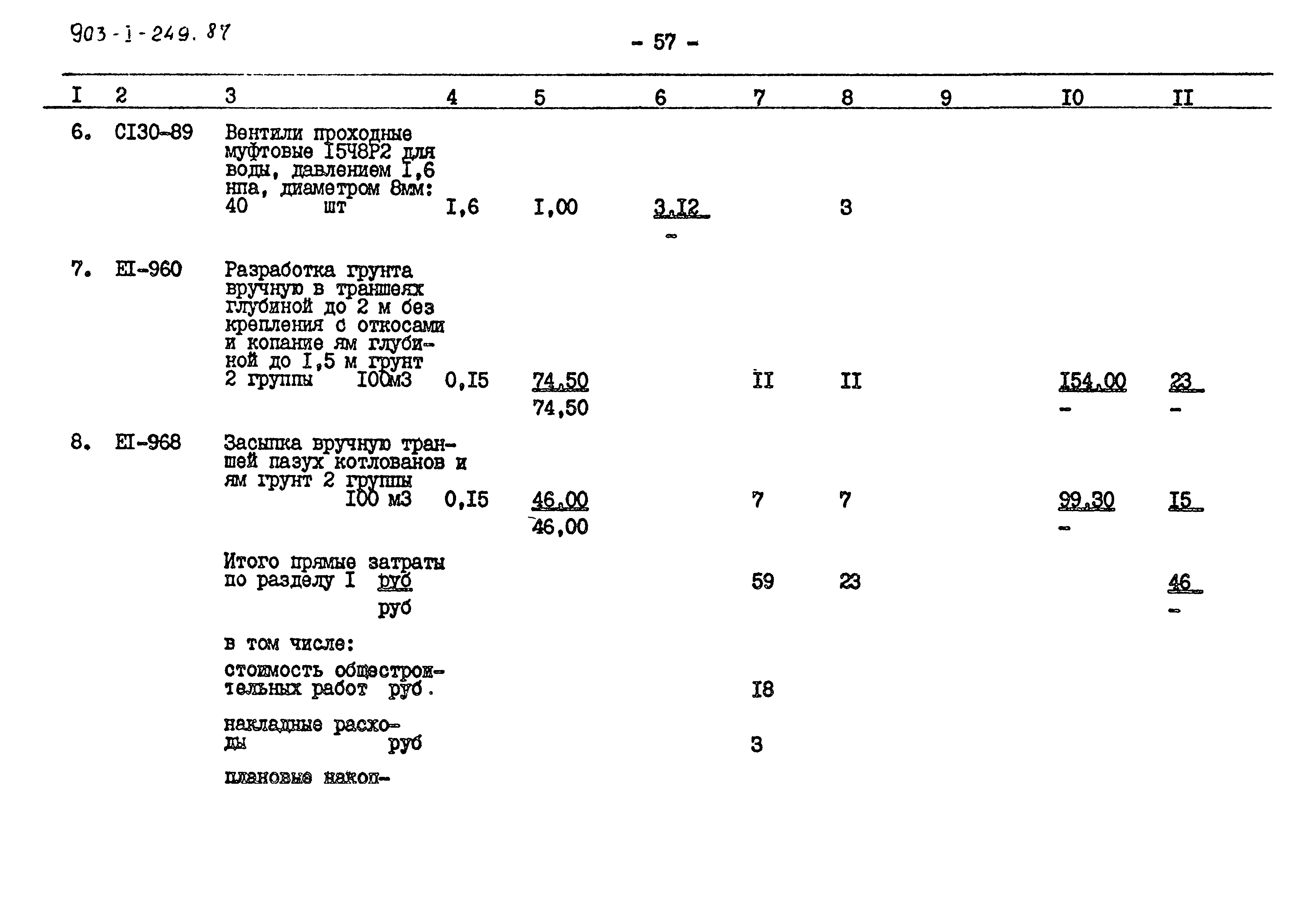 Типовой проект 903-1-249.87