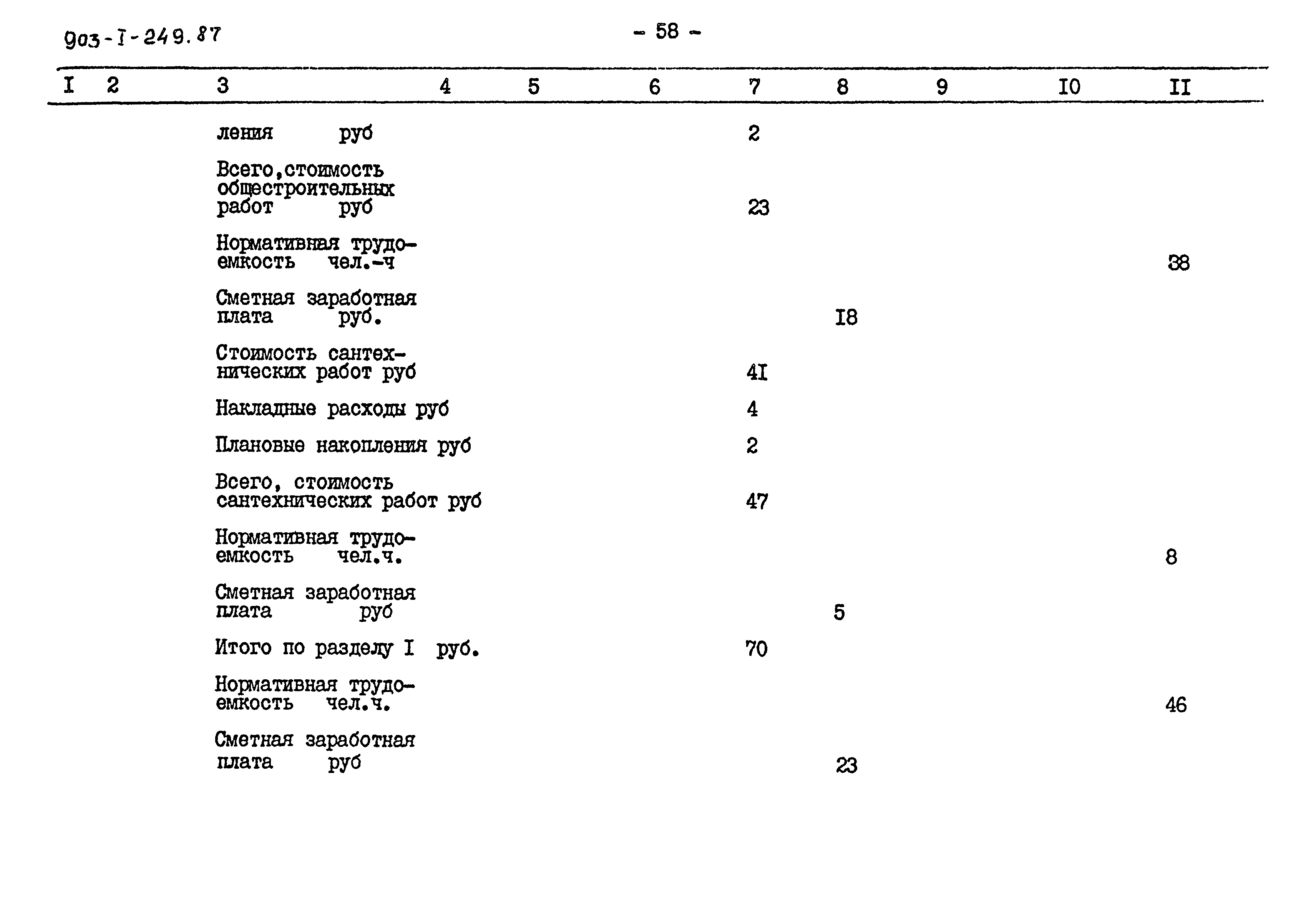 Типовой проект 903-1-249.87