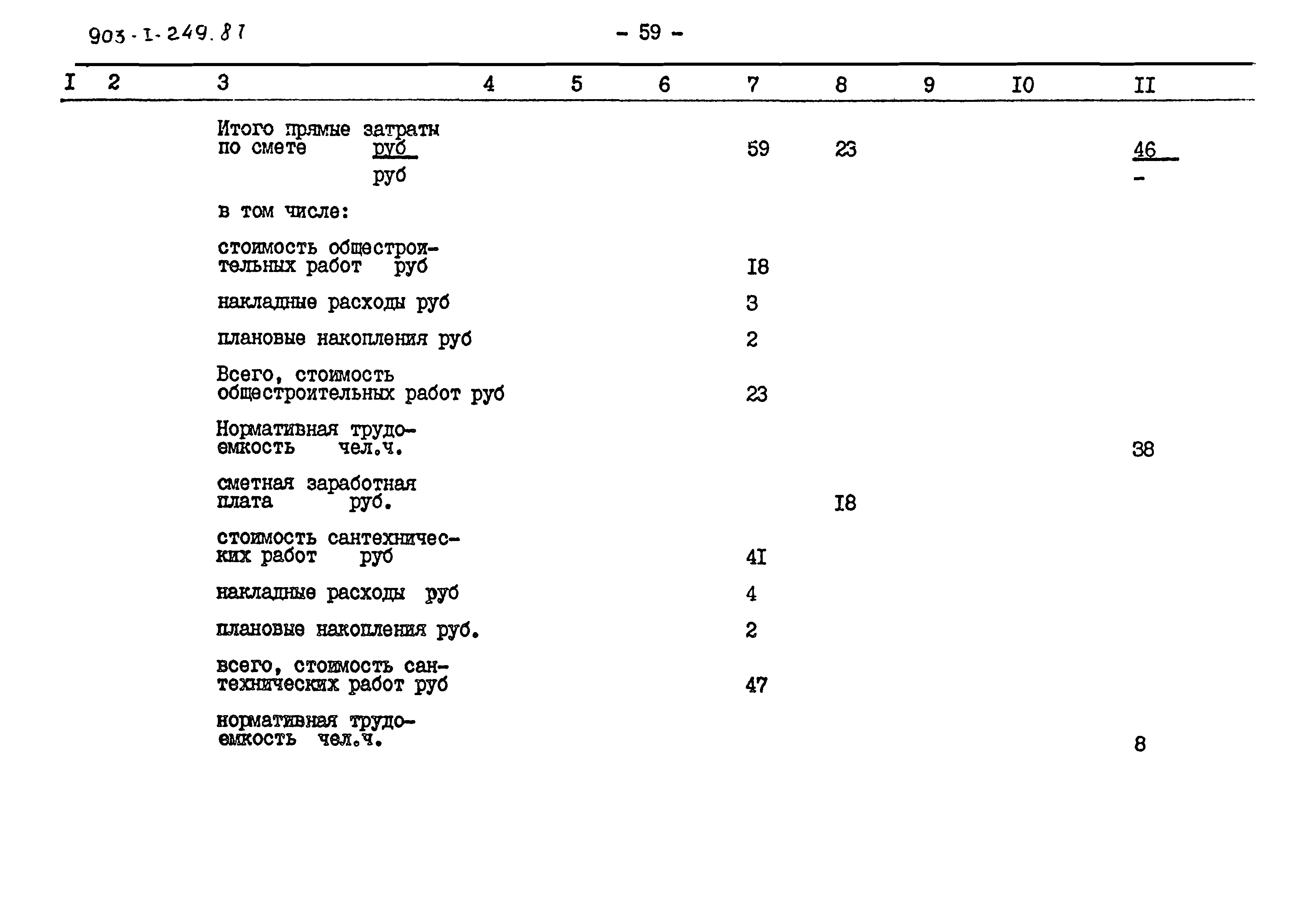 Типовой проект 903-1-249.87