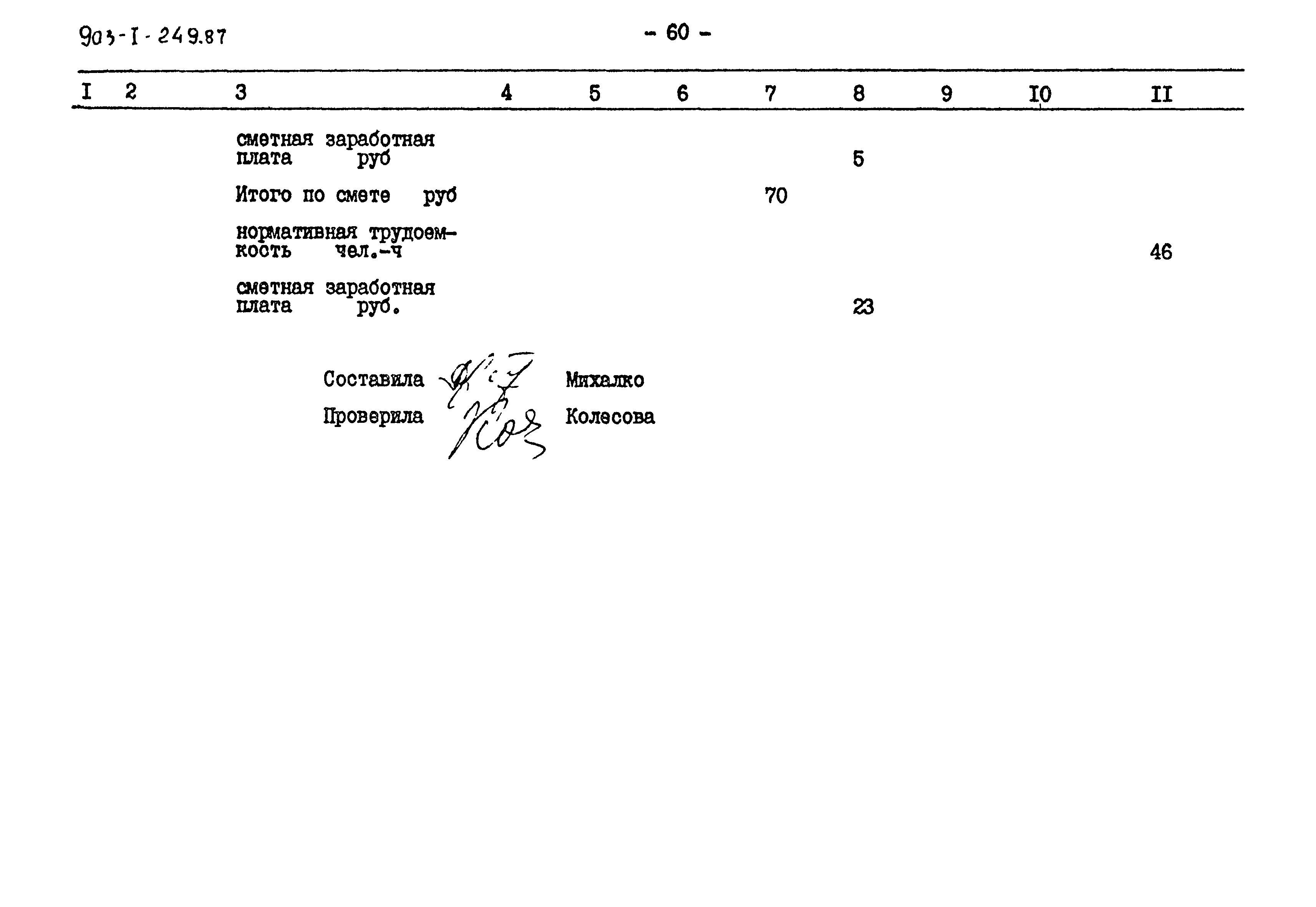 Типовой проект 903-1-249.87