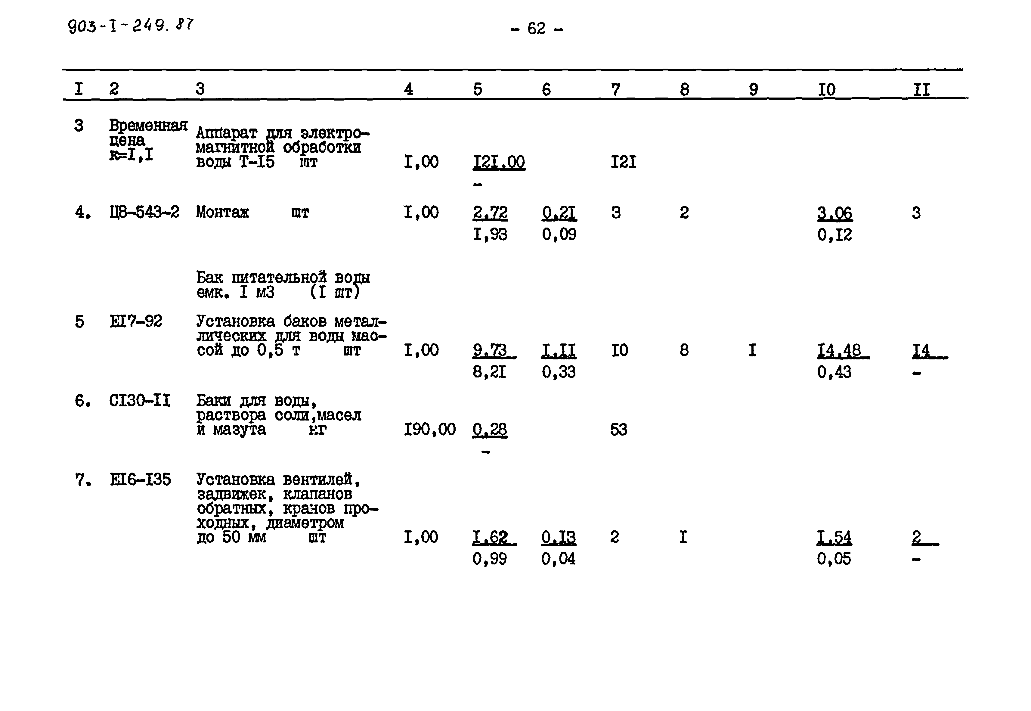 Типовой проект 903-1-249.87
