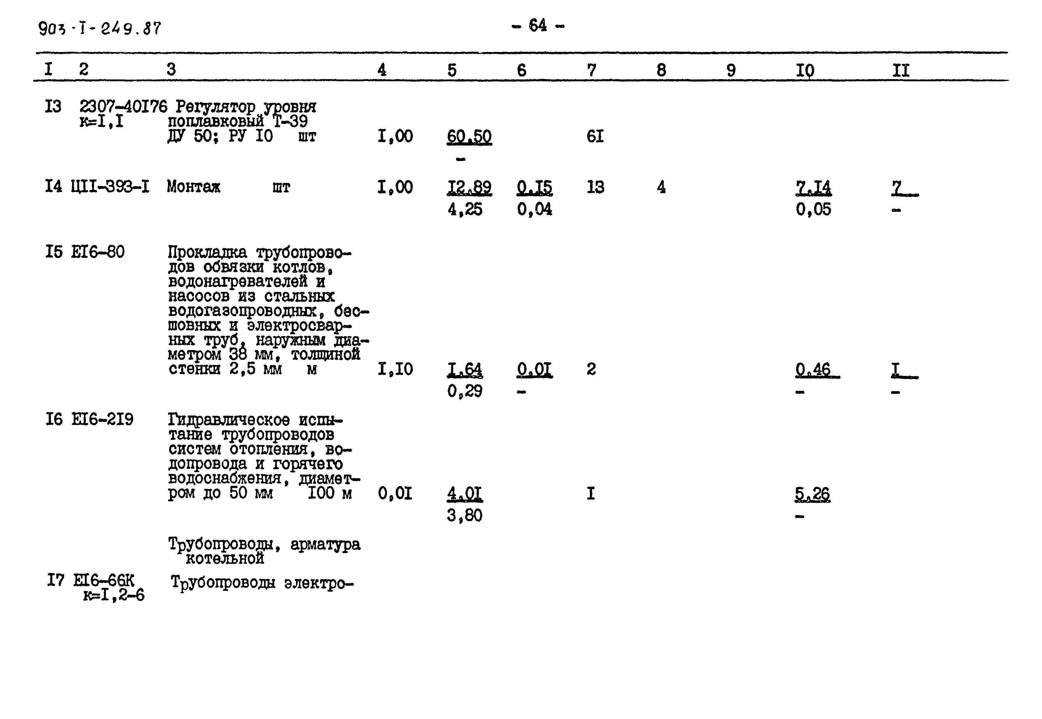 Типовой проект 903-1-249.87