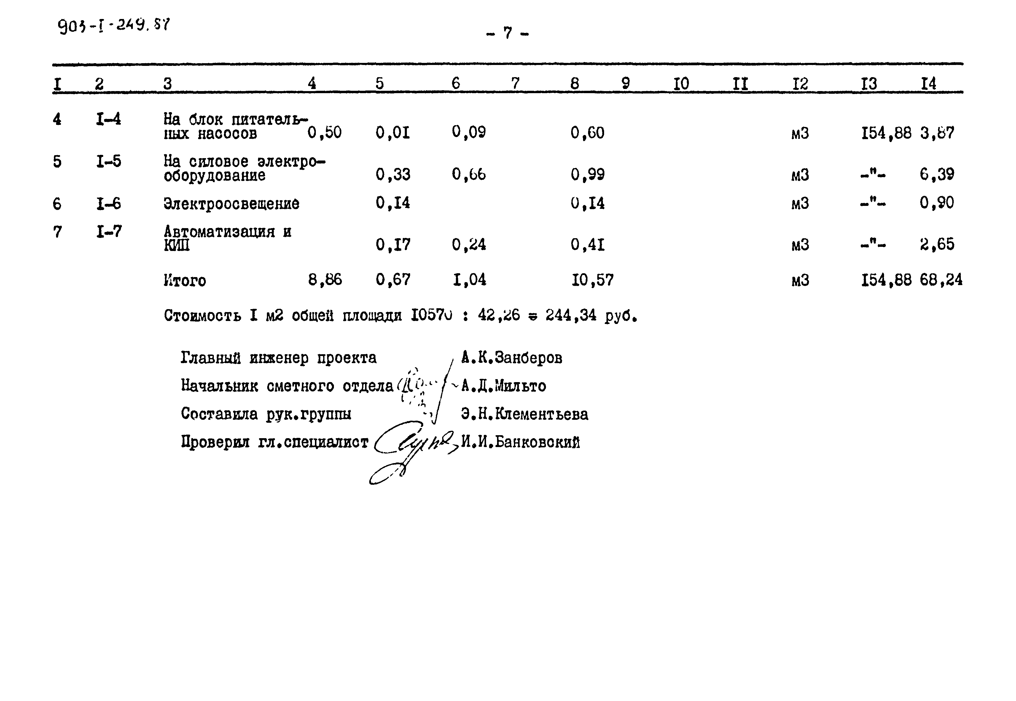 Типовой проект 903-1-249.87