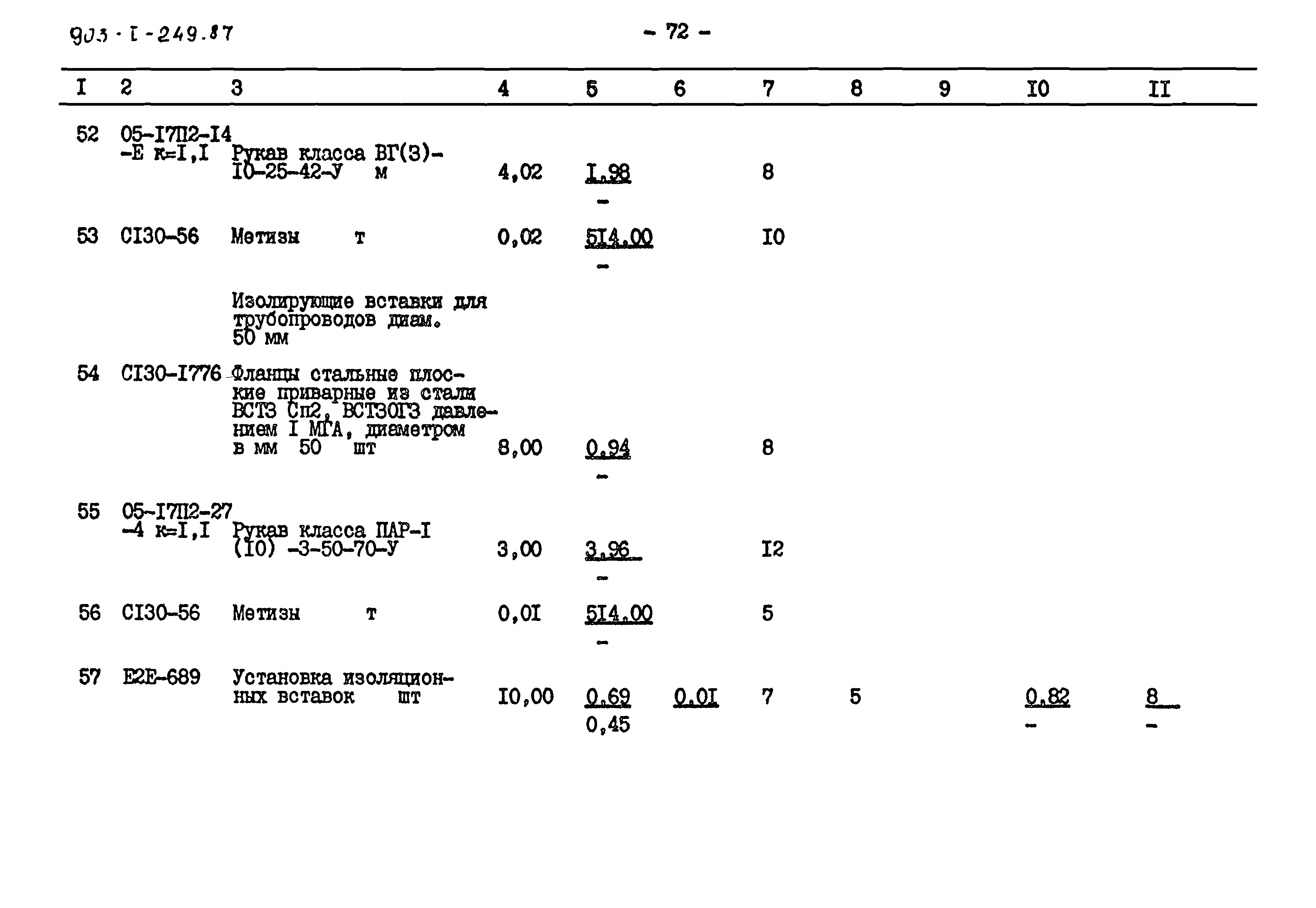 Типовой проект 903-1-249.87