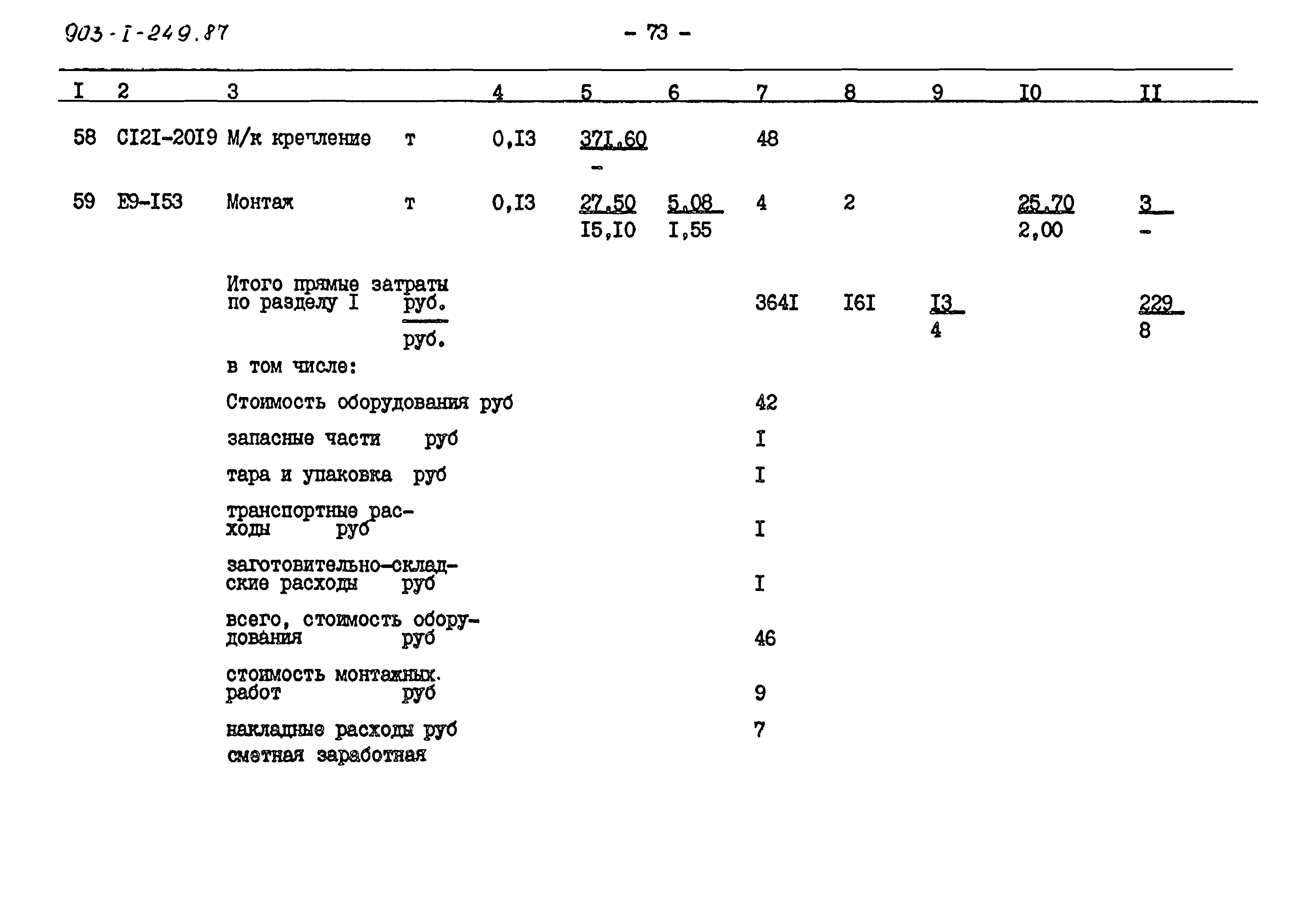 Типовой проект 903-1-249.87