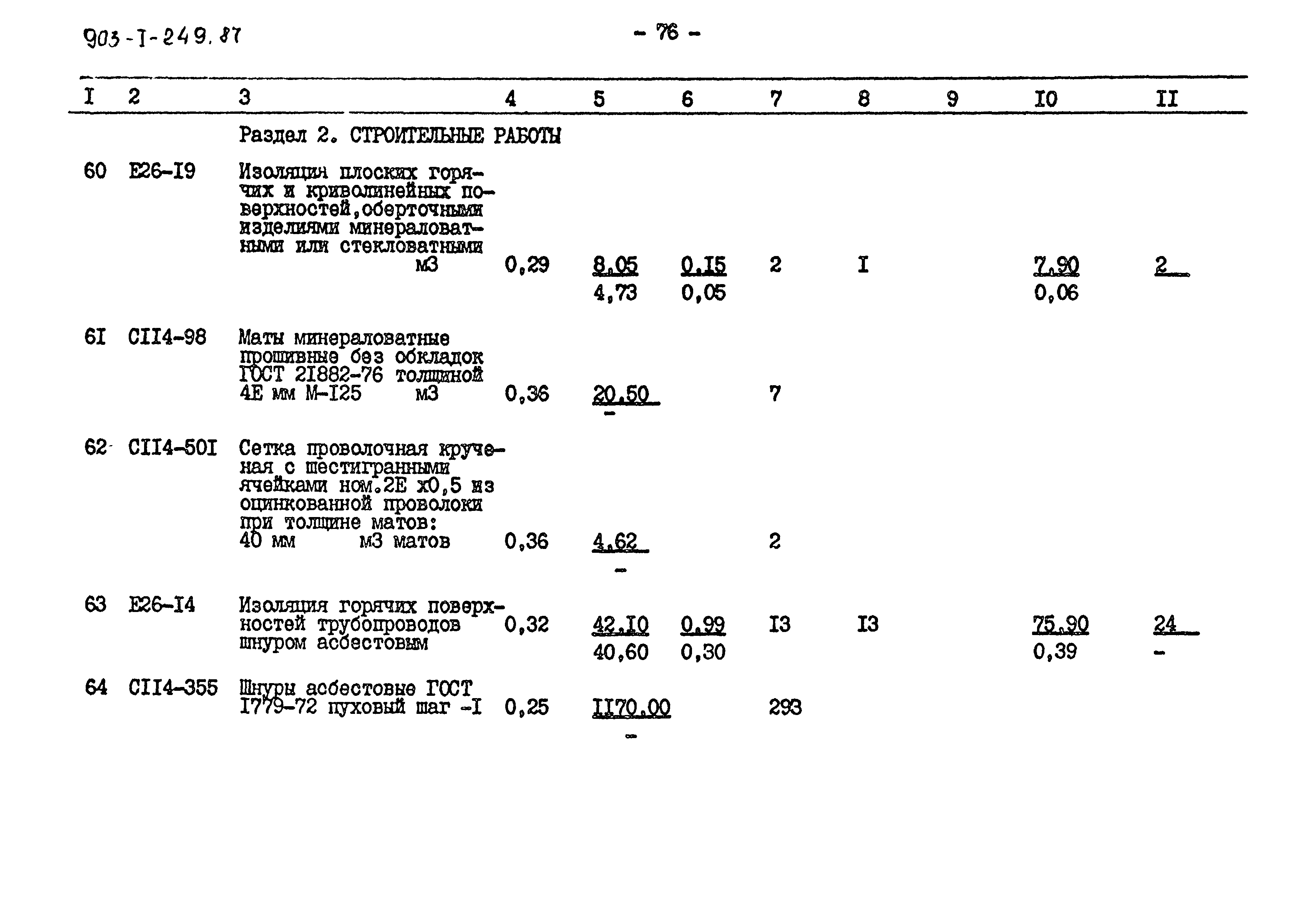 Типовой проект 903-1-249.87