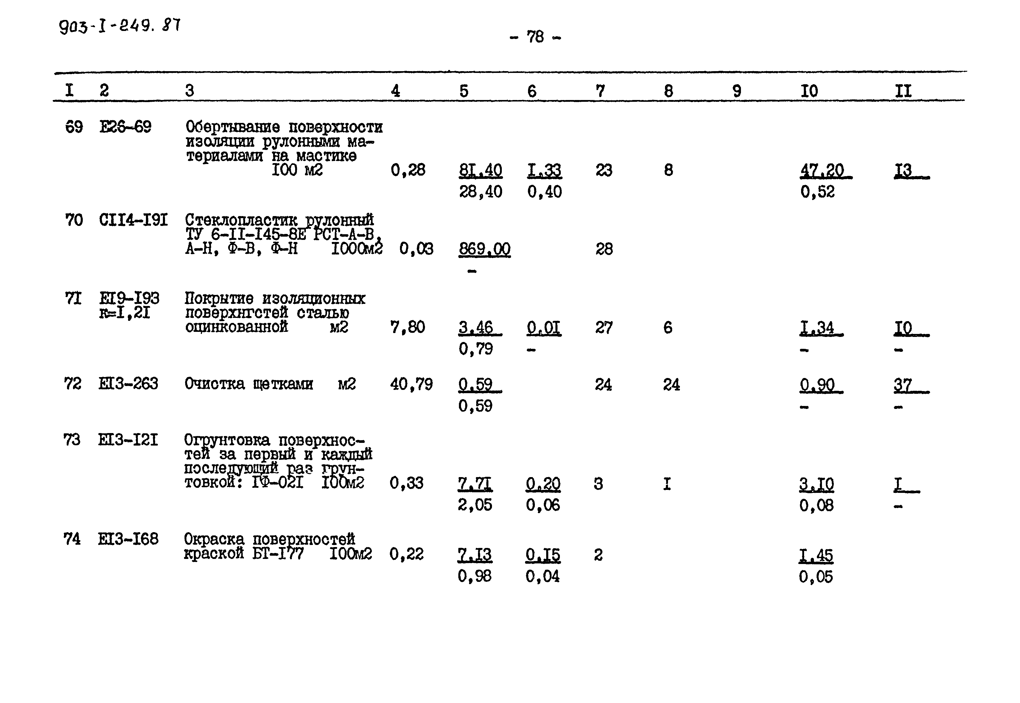 Типовой проект 903-1-249.87