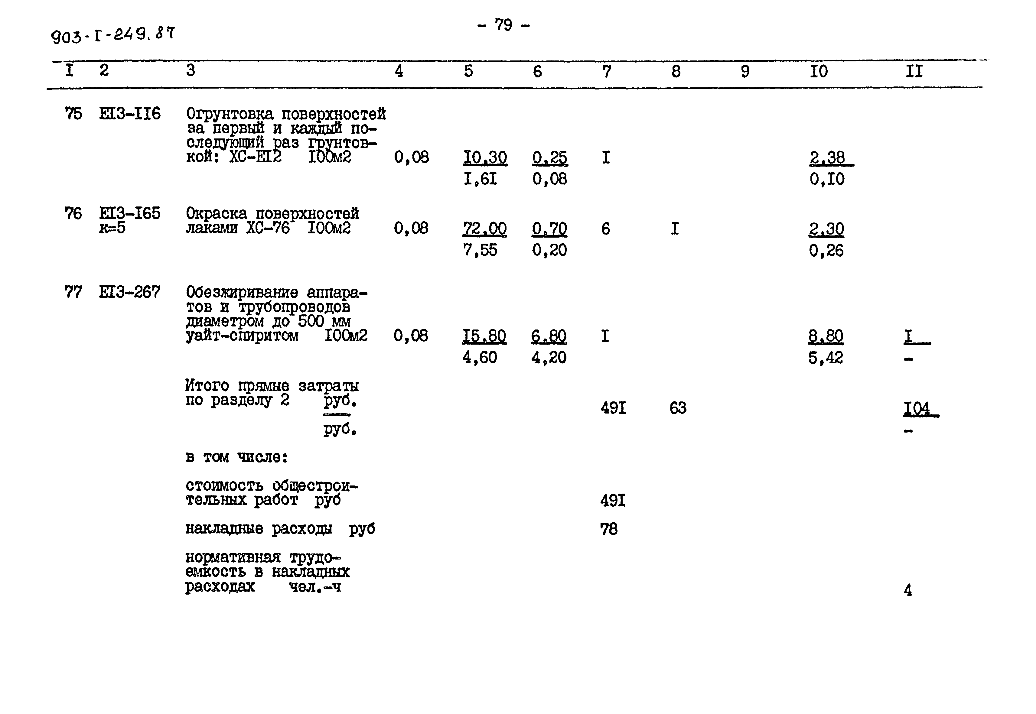 Типовой проект 903-1-249.87