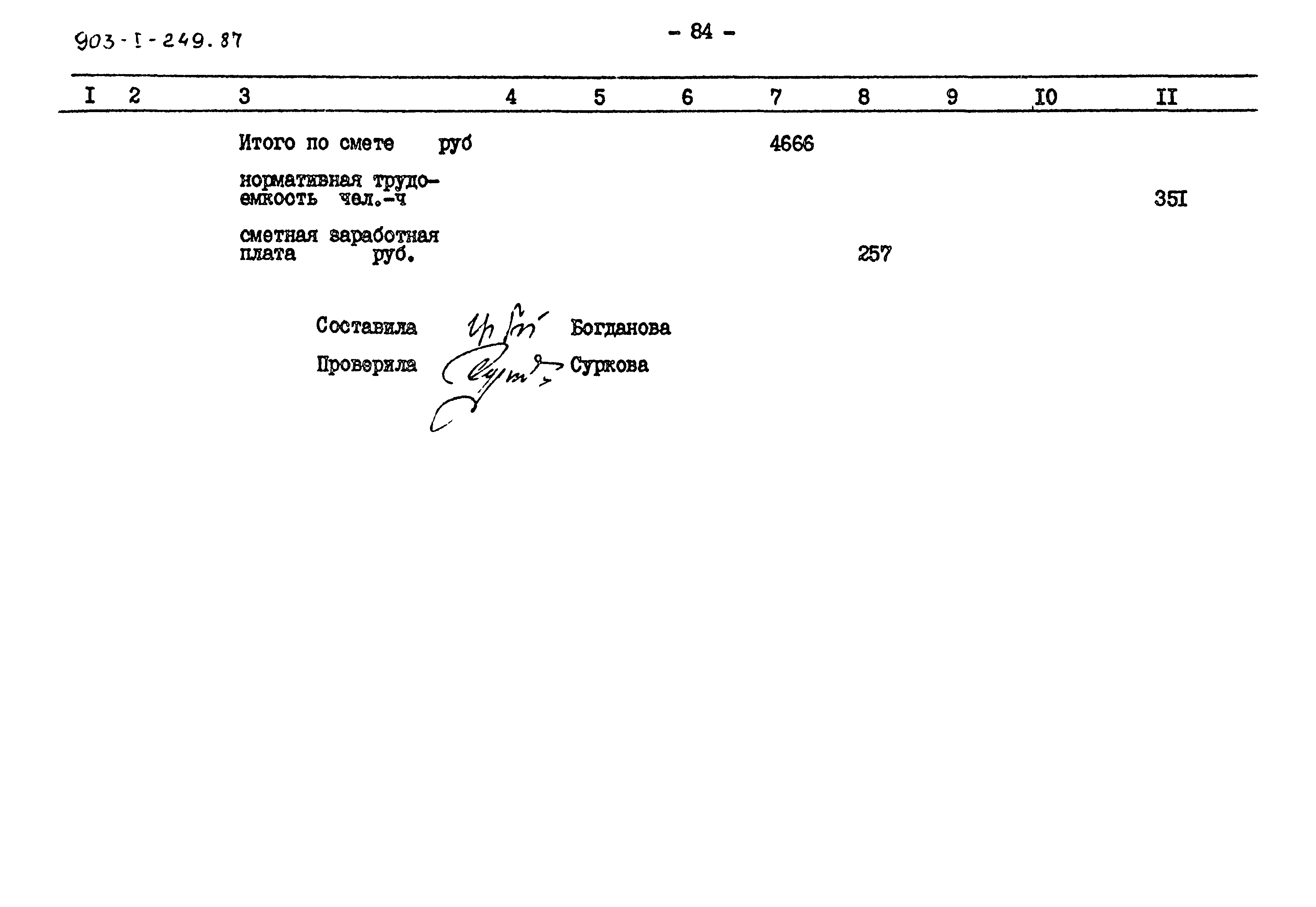 Типовой проект 903-1-249.87