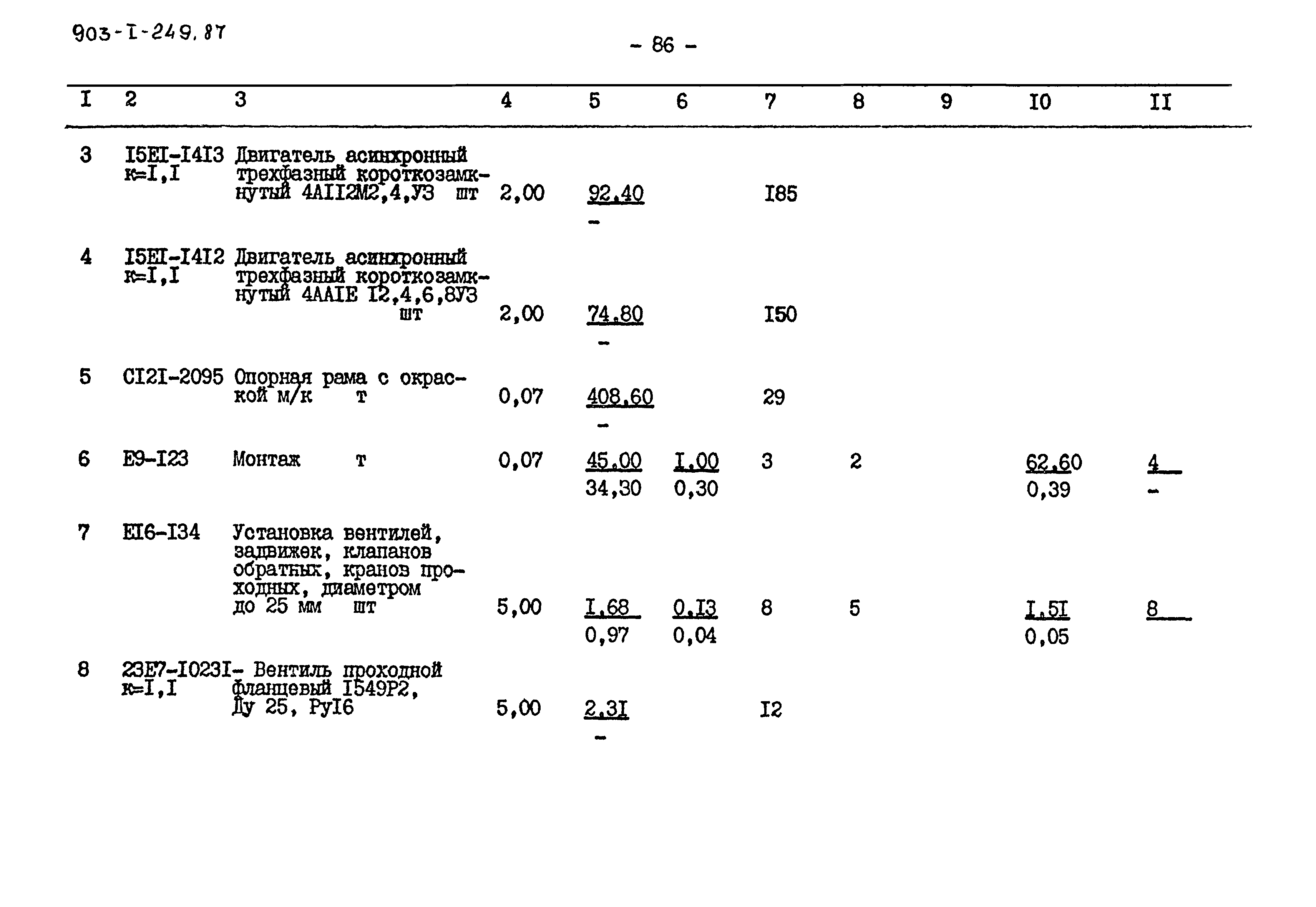 Типовой проект 903-1-249.87