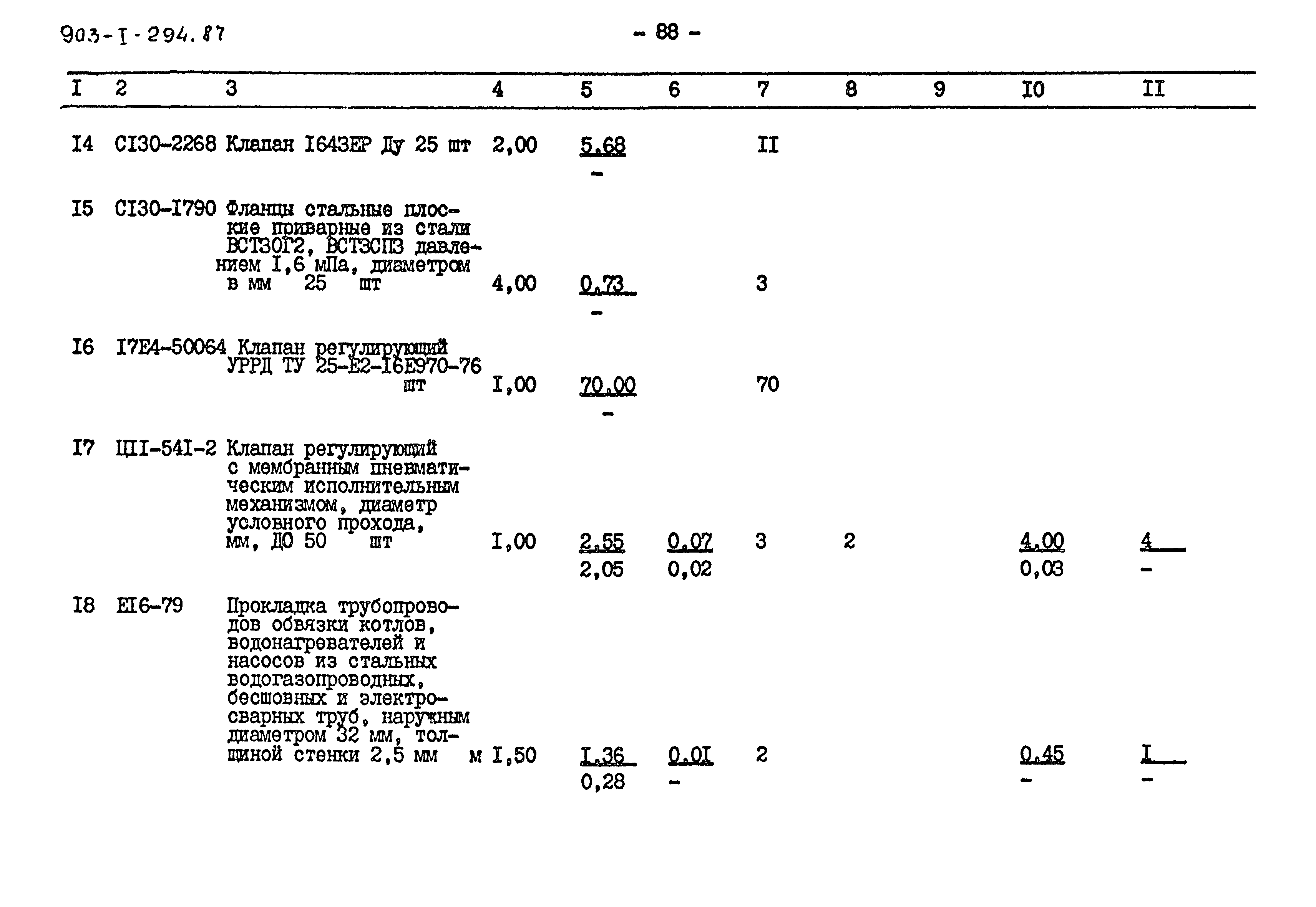 Типовой проект 903-1-249.87