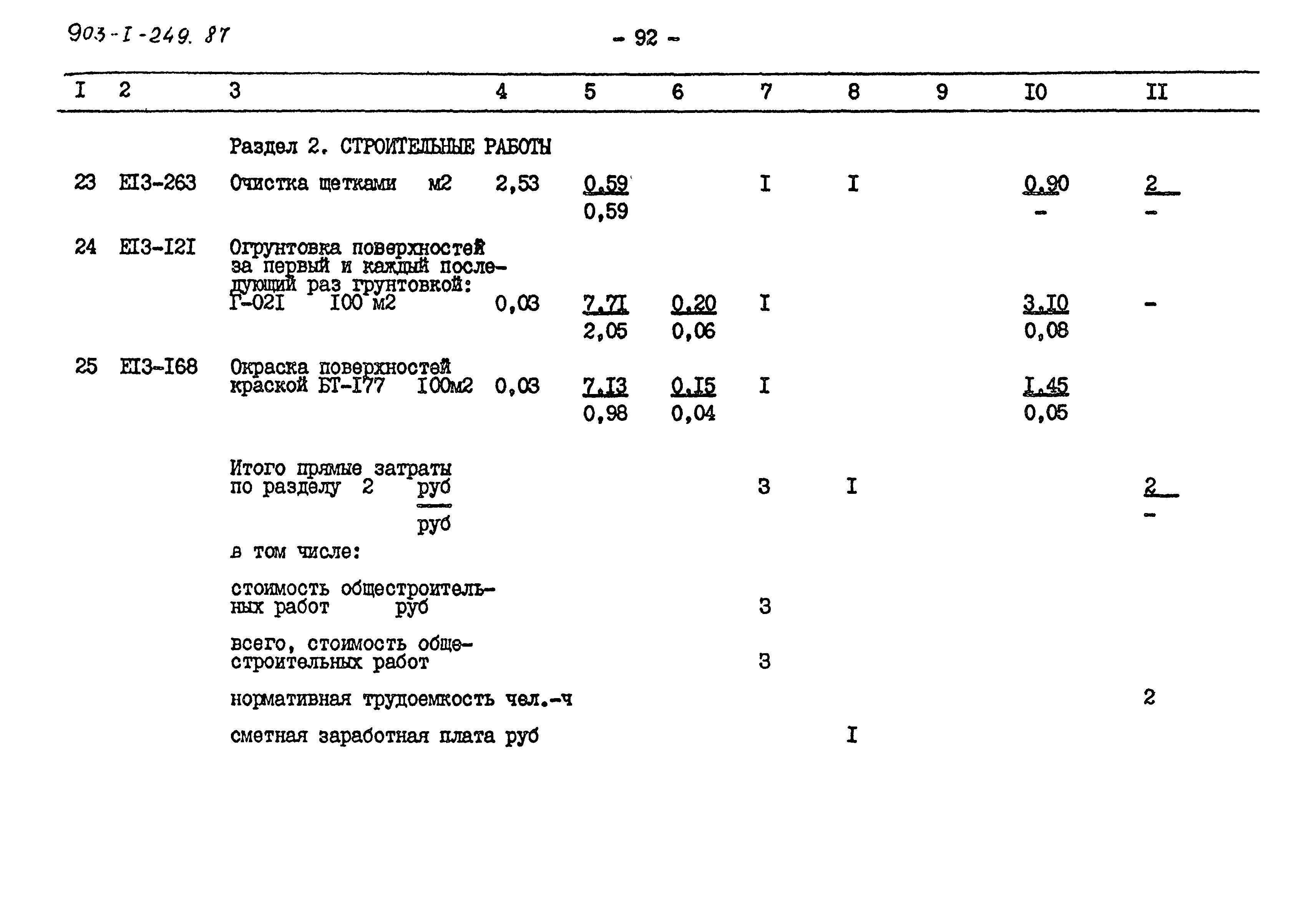 Типовой проект 903-1-249.87