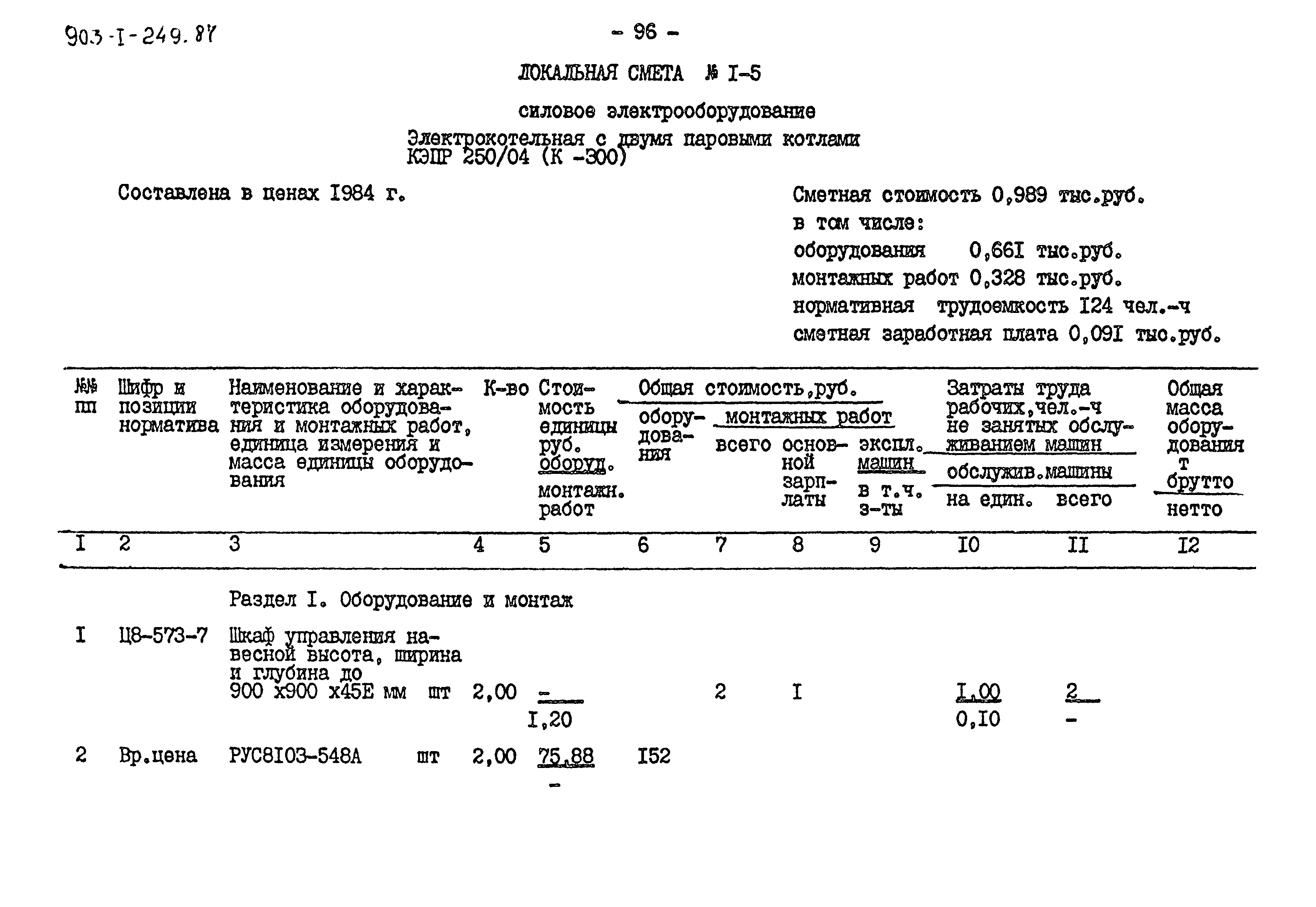 Типовой проект 903-1-249.87
