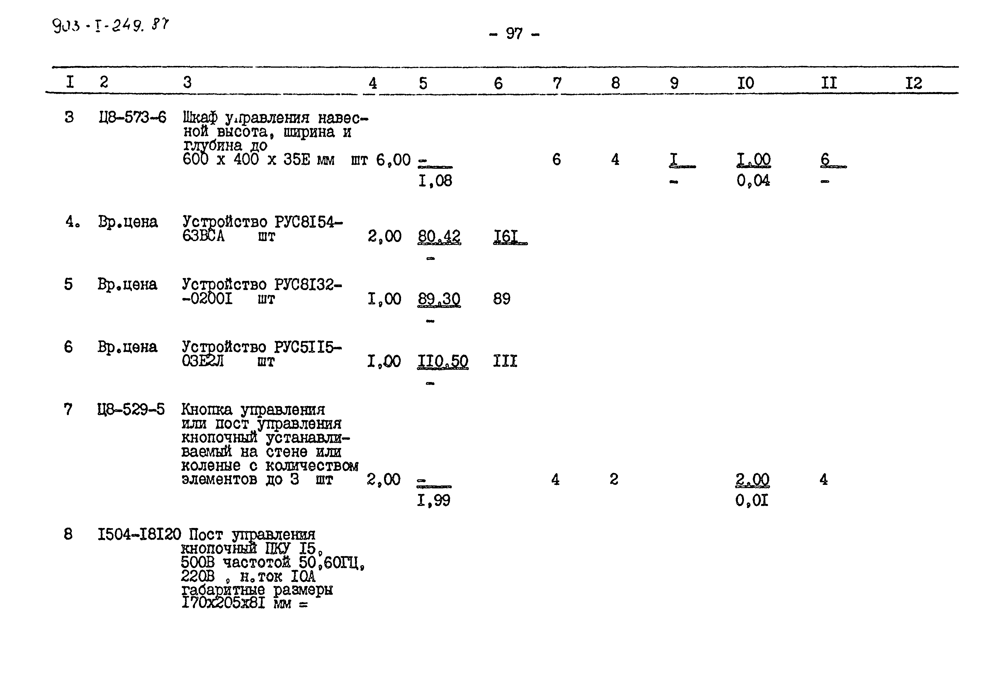 Типовой проект 903-1-249.87