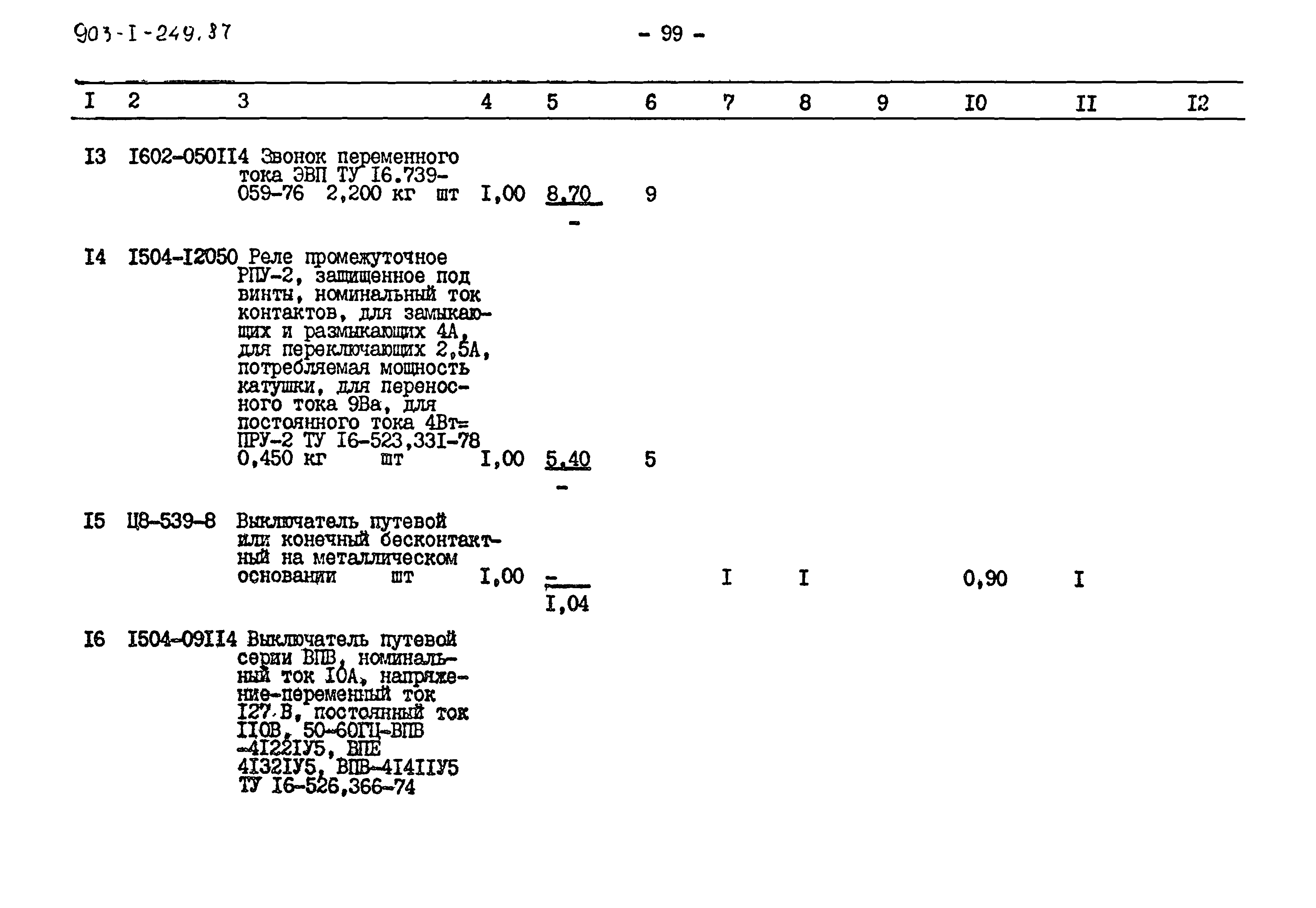 Типовой проект 903-1-249.87
