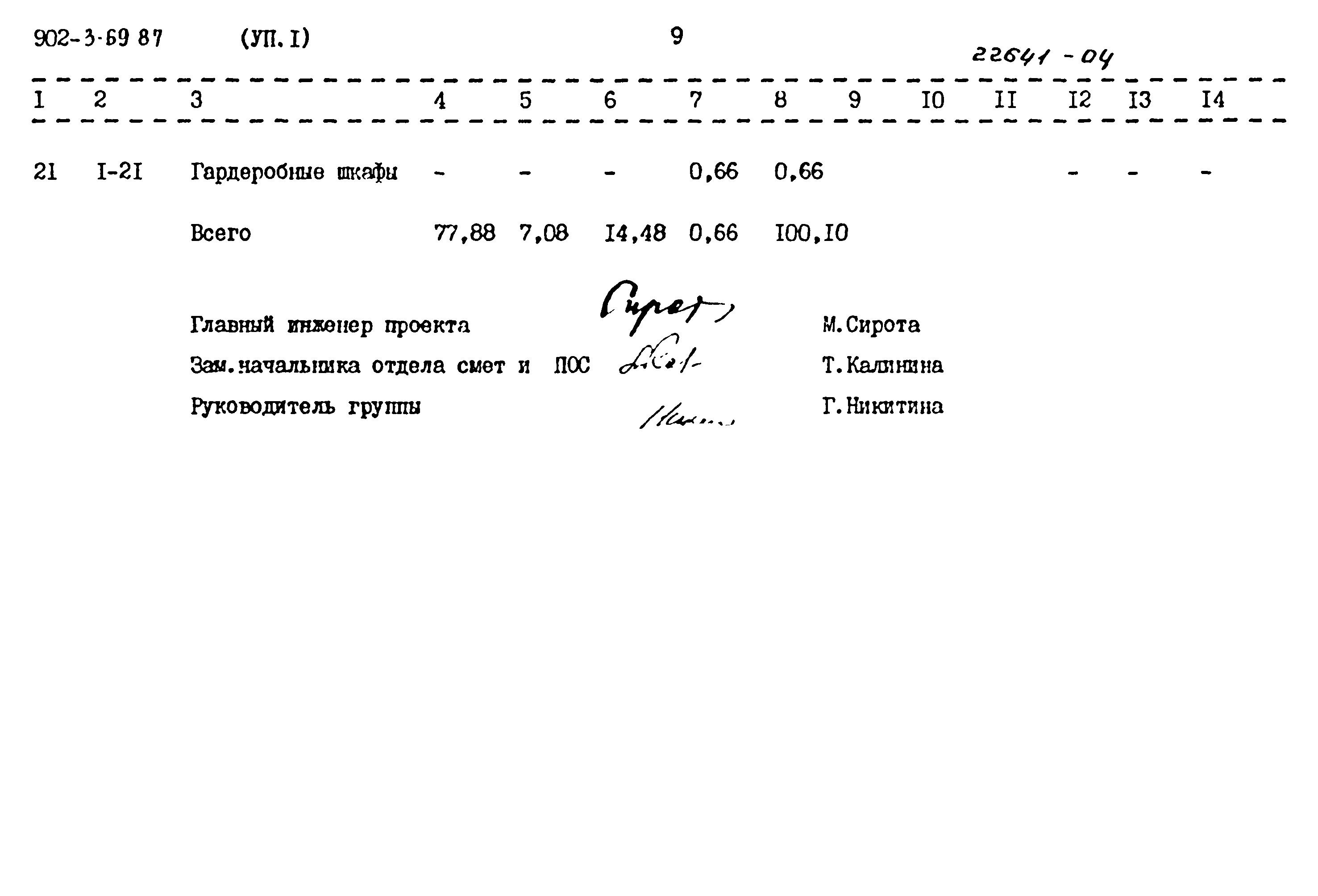 Типовой проект 902-3-69.87