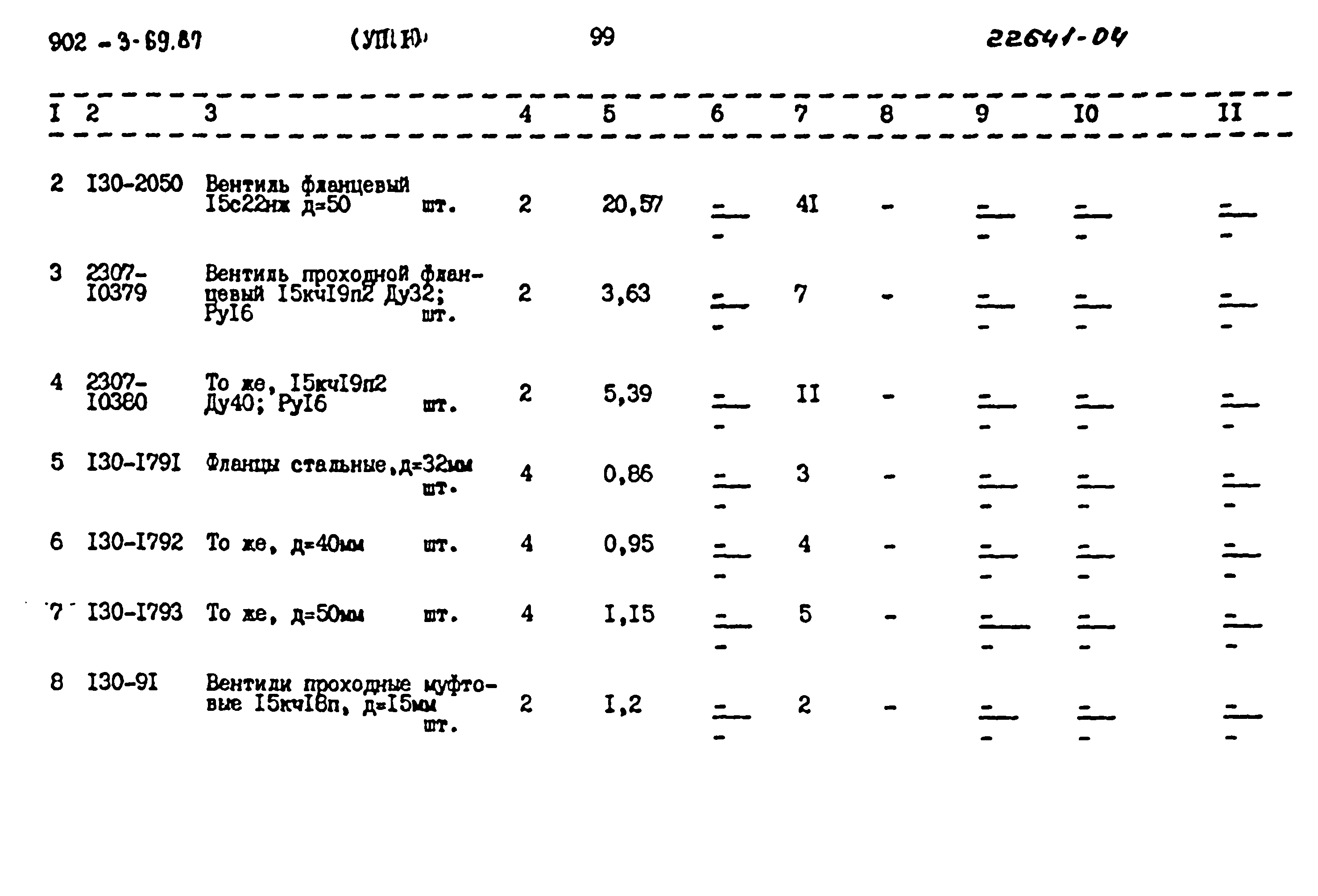 Типовой проект 902-3-69.87