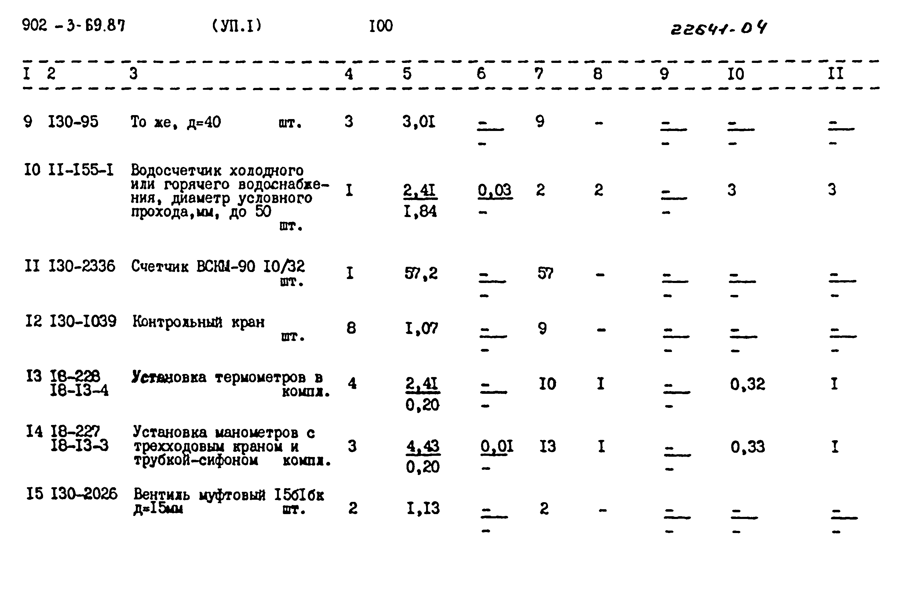 Типовой проект 902-3-69.87