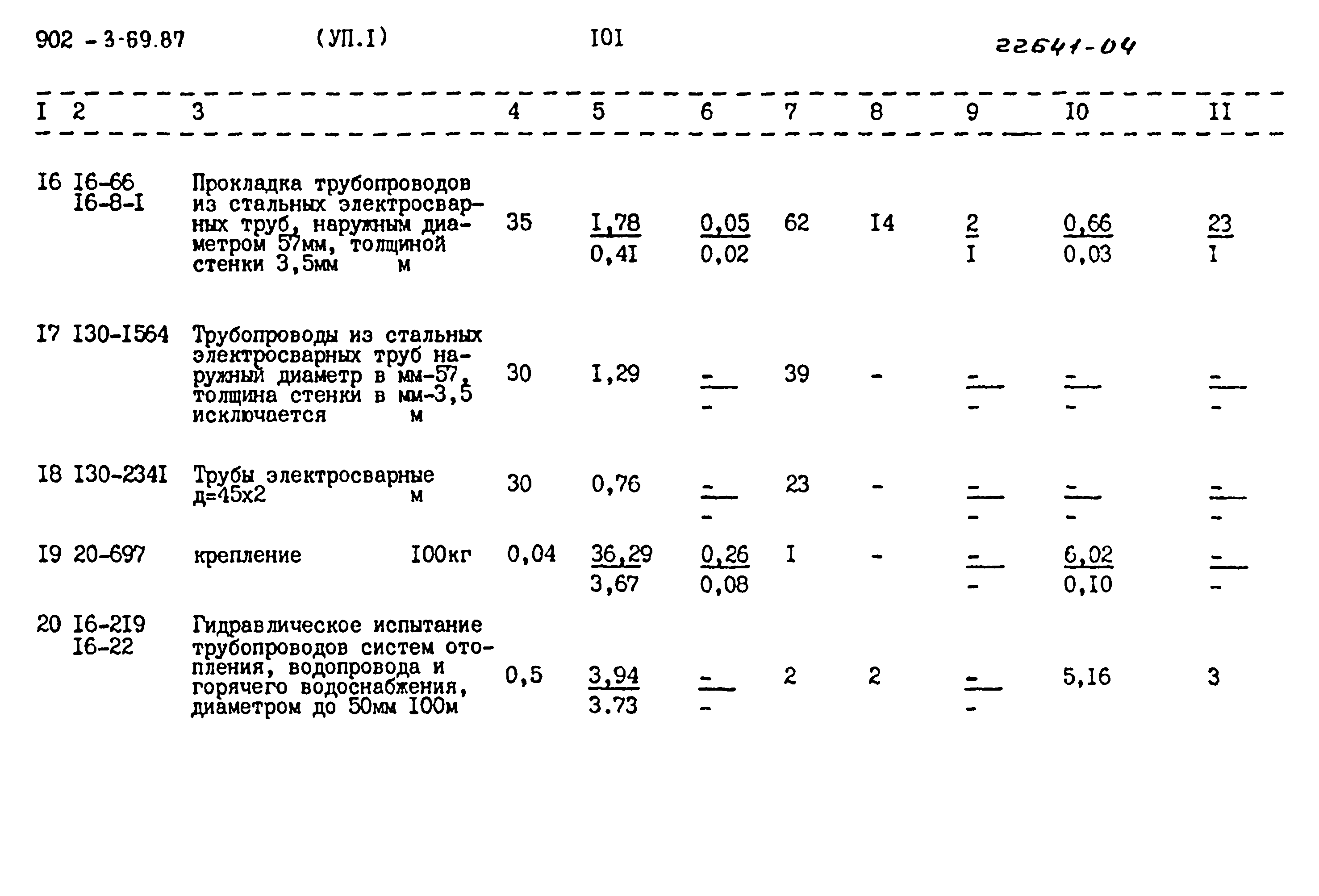 Типовой проект 902-3-69.87