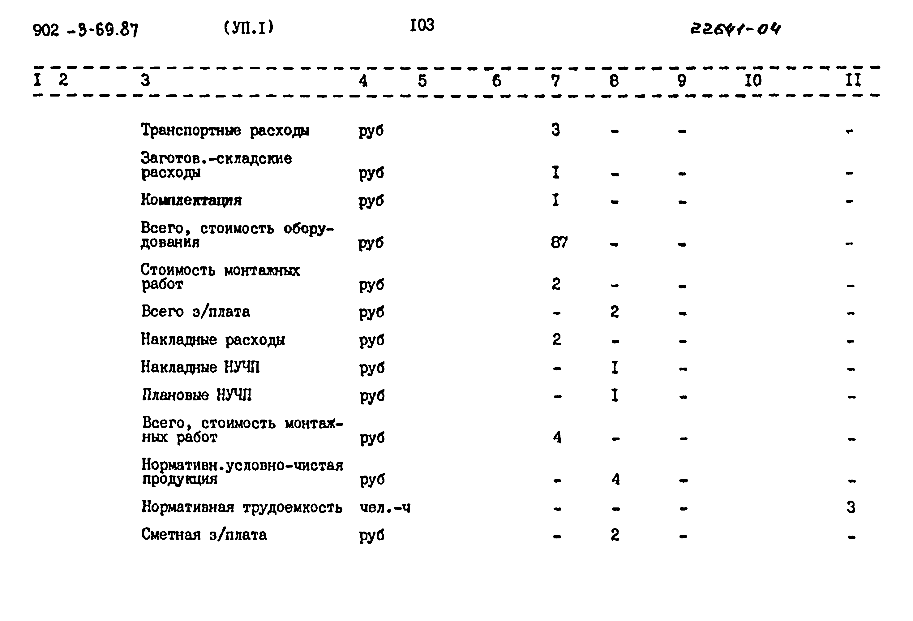 Типовой проект 902-3-69.87