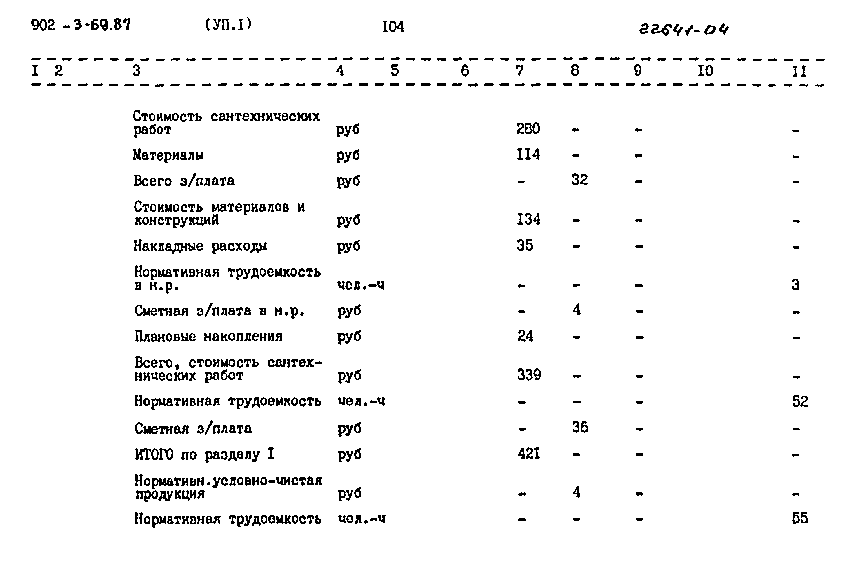 Типовой проект 902-3-69.87