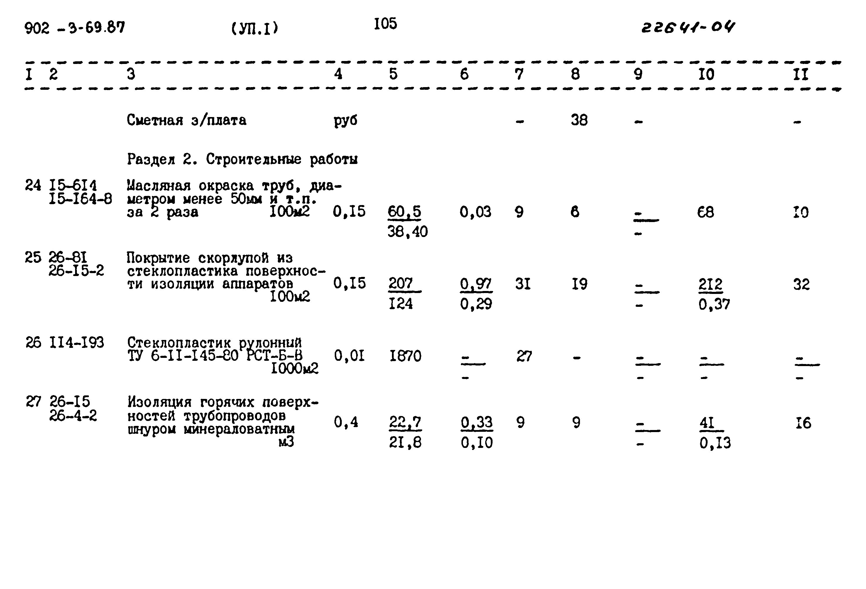 Типовой проект 902-3-69.87