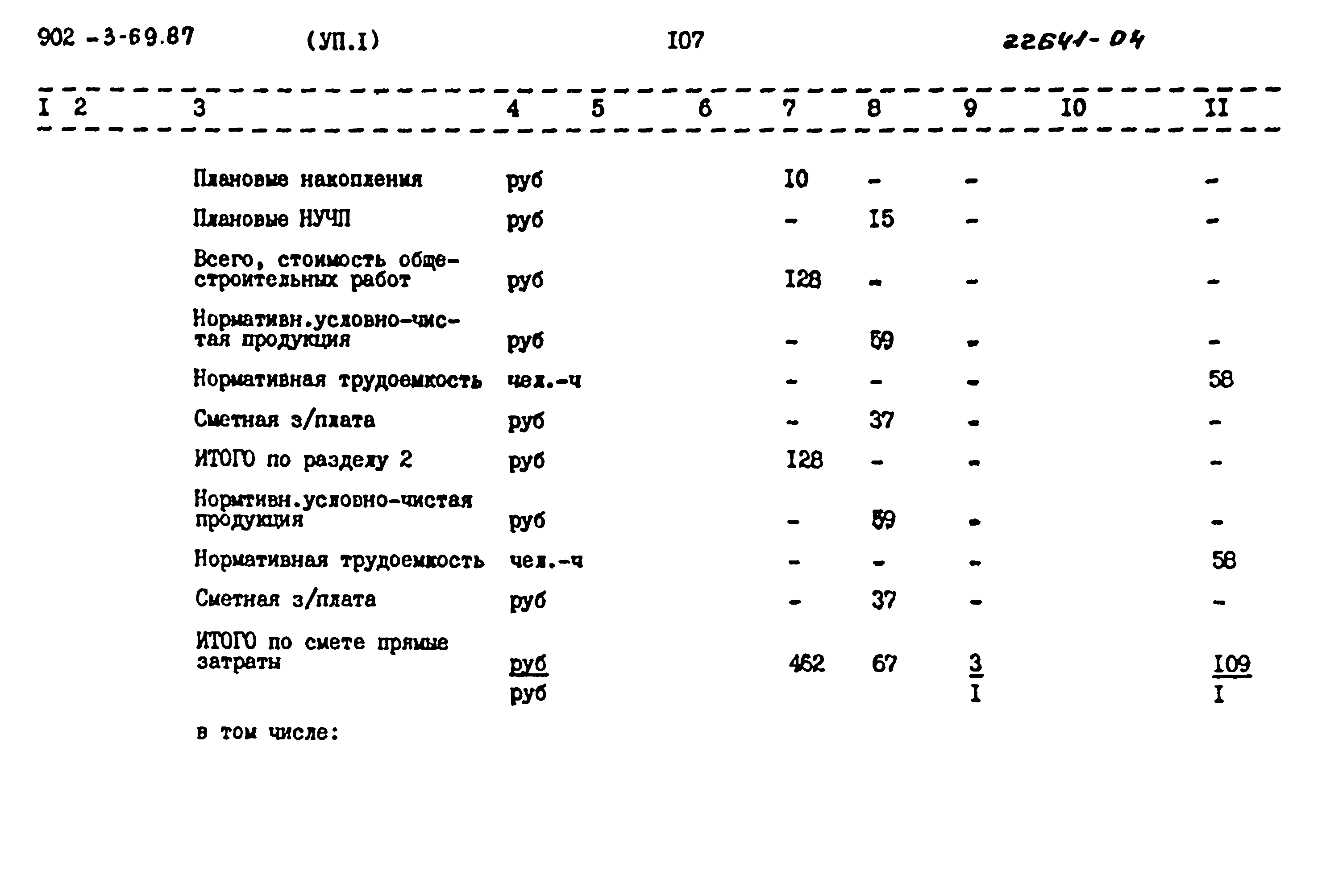 Типовой проект 902-3-69.87
