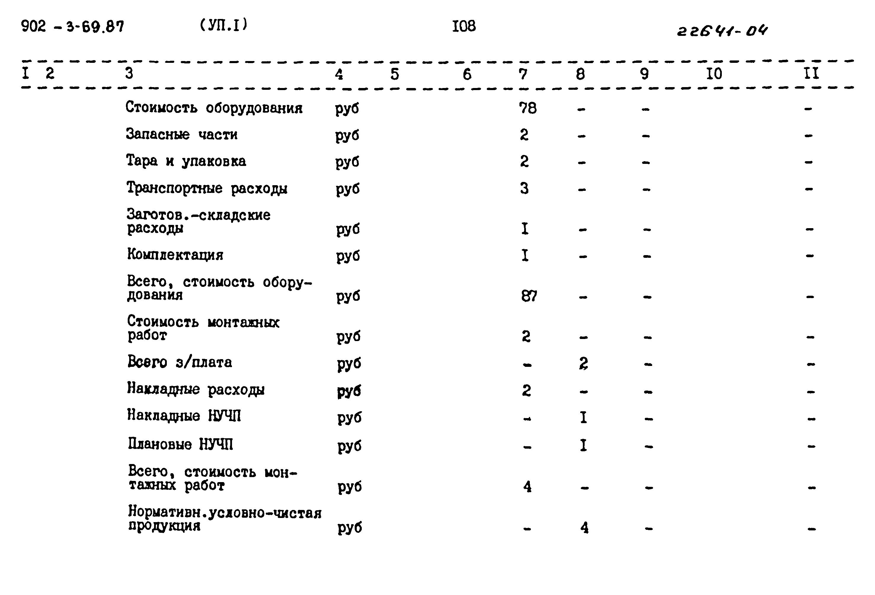 Типовой проект 902-3-69.87