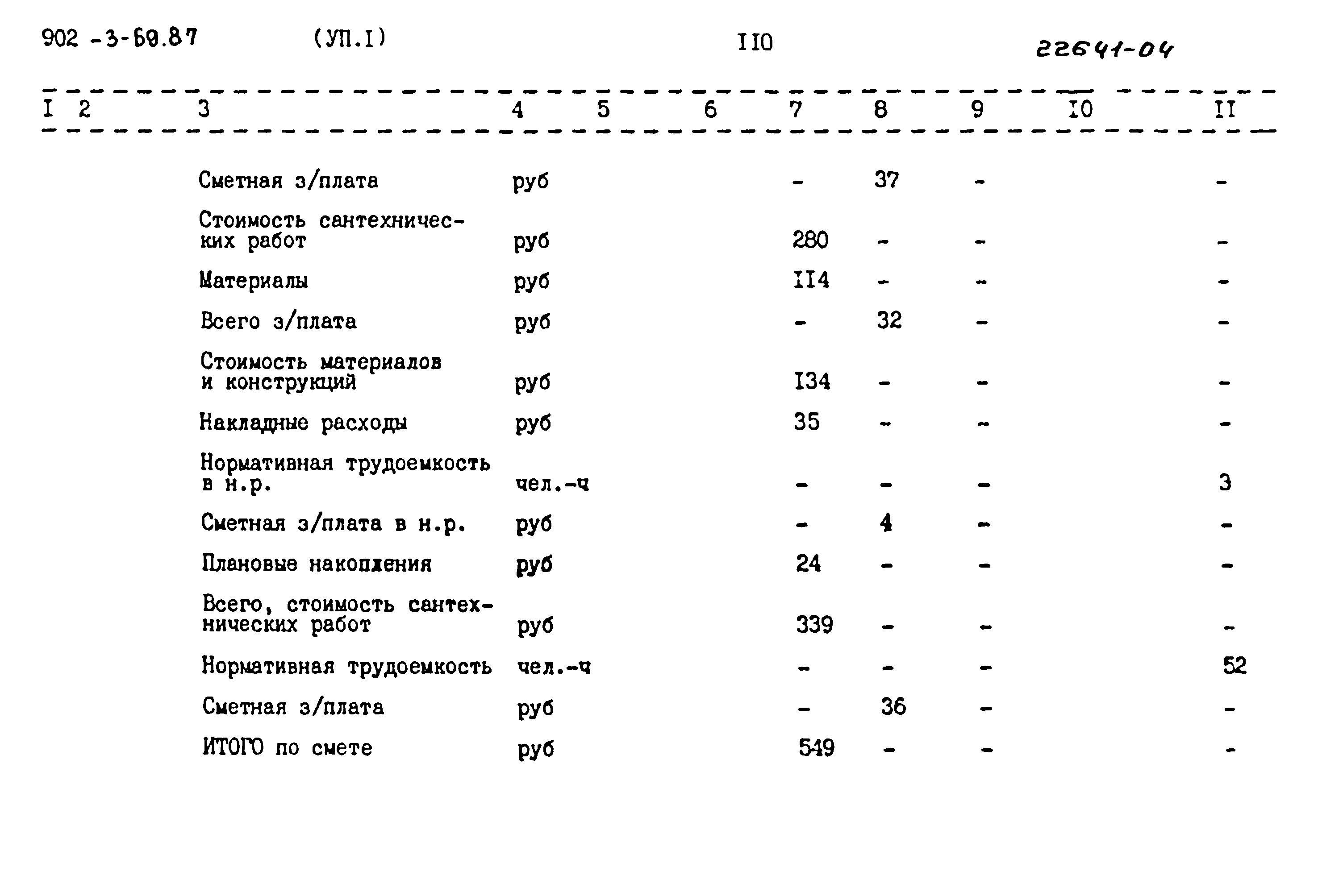 Типовой проект 902-3-69.87