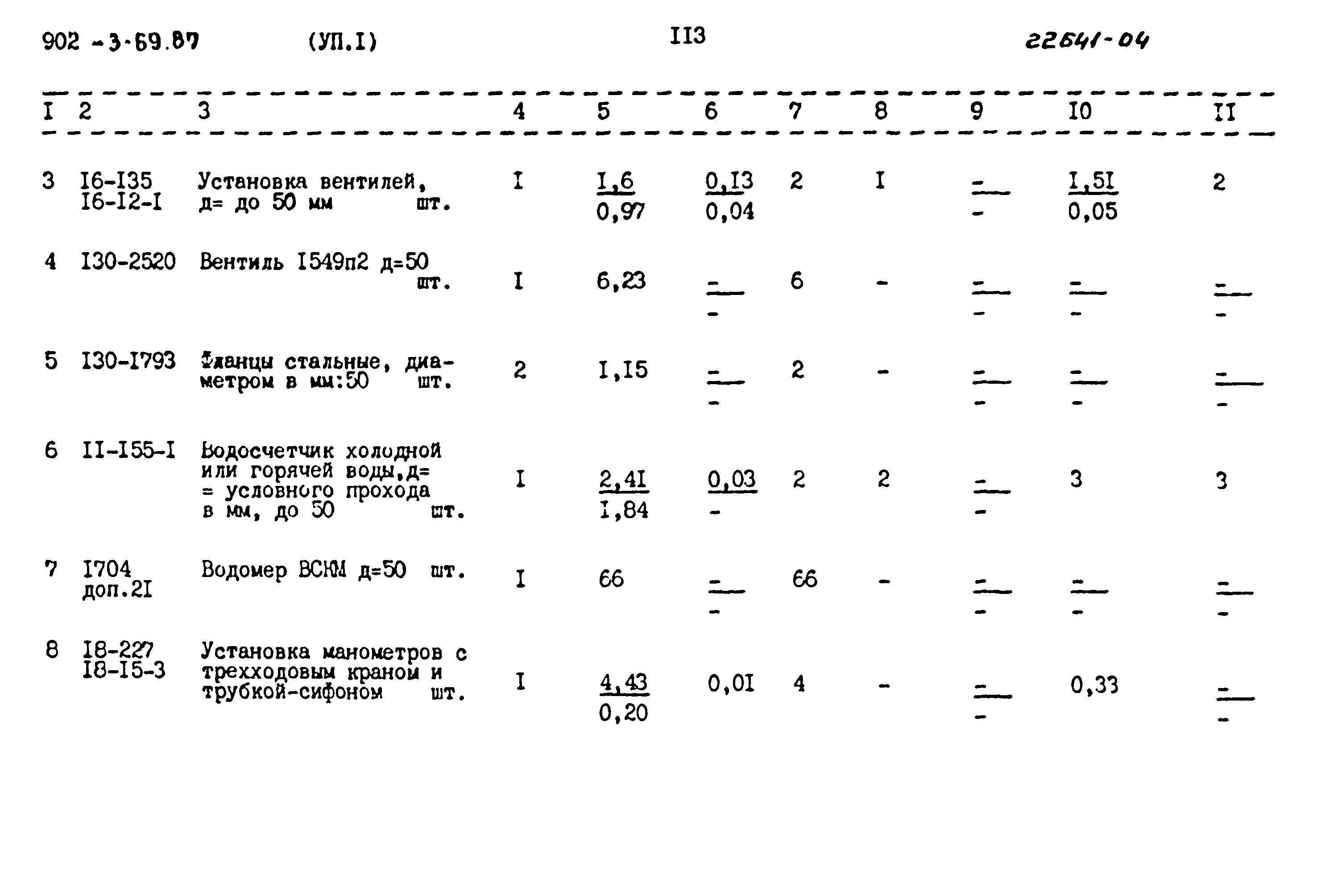 Типовой проект 902-3-69.87
