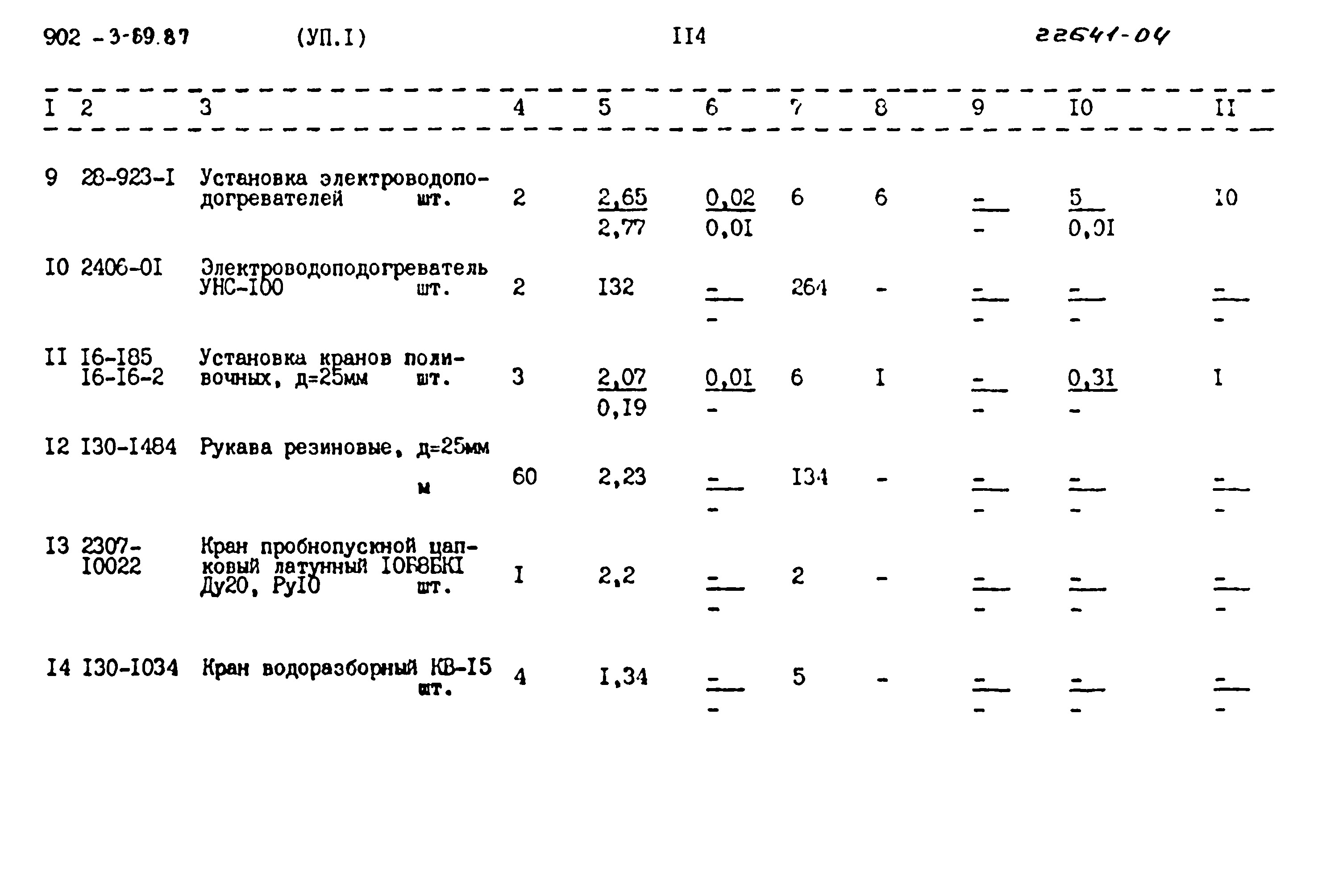 Типовой проект 902-3-69.87