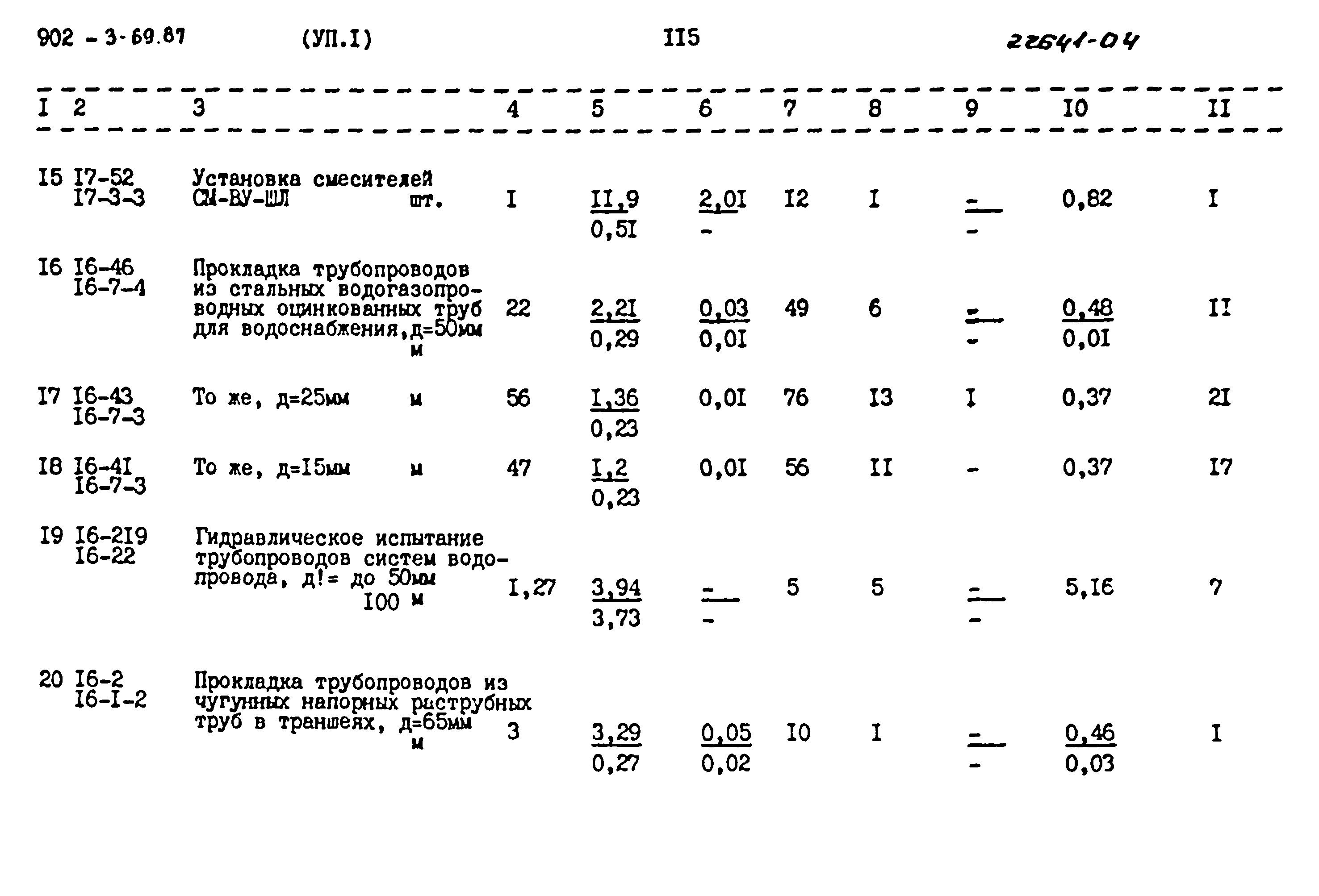 Типовой проект 902-3-69.87