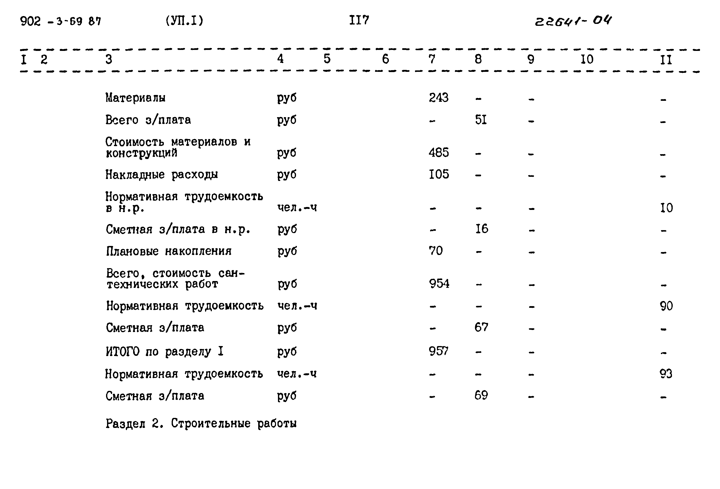 Типовой проект 902-3-69.87