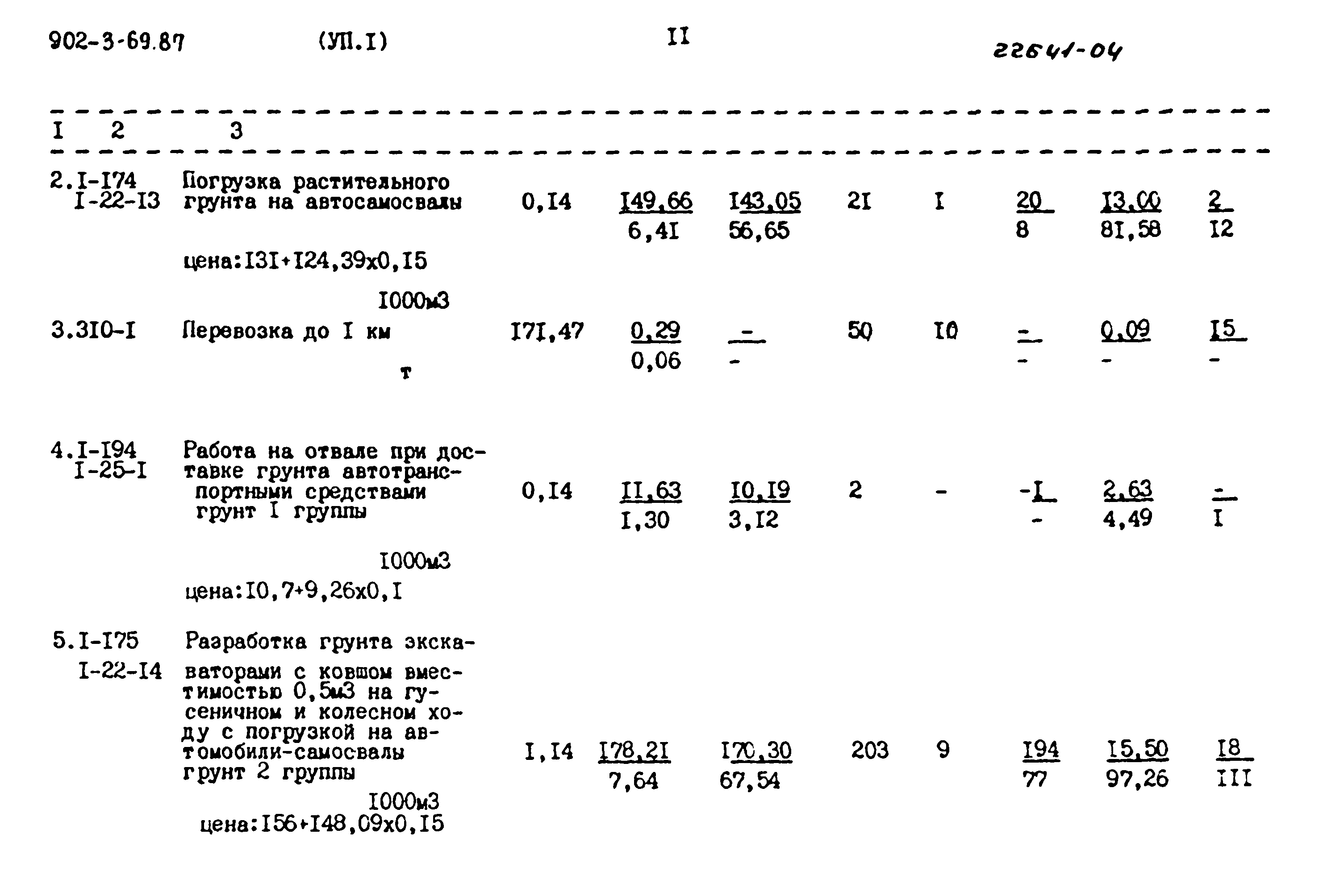 Типовой проект 902-3-69.87