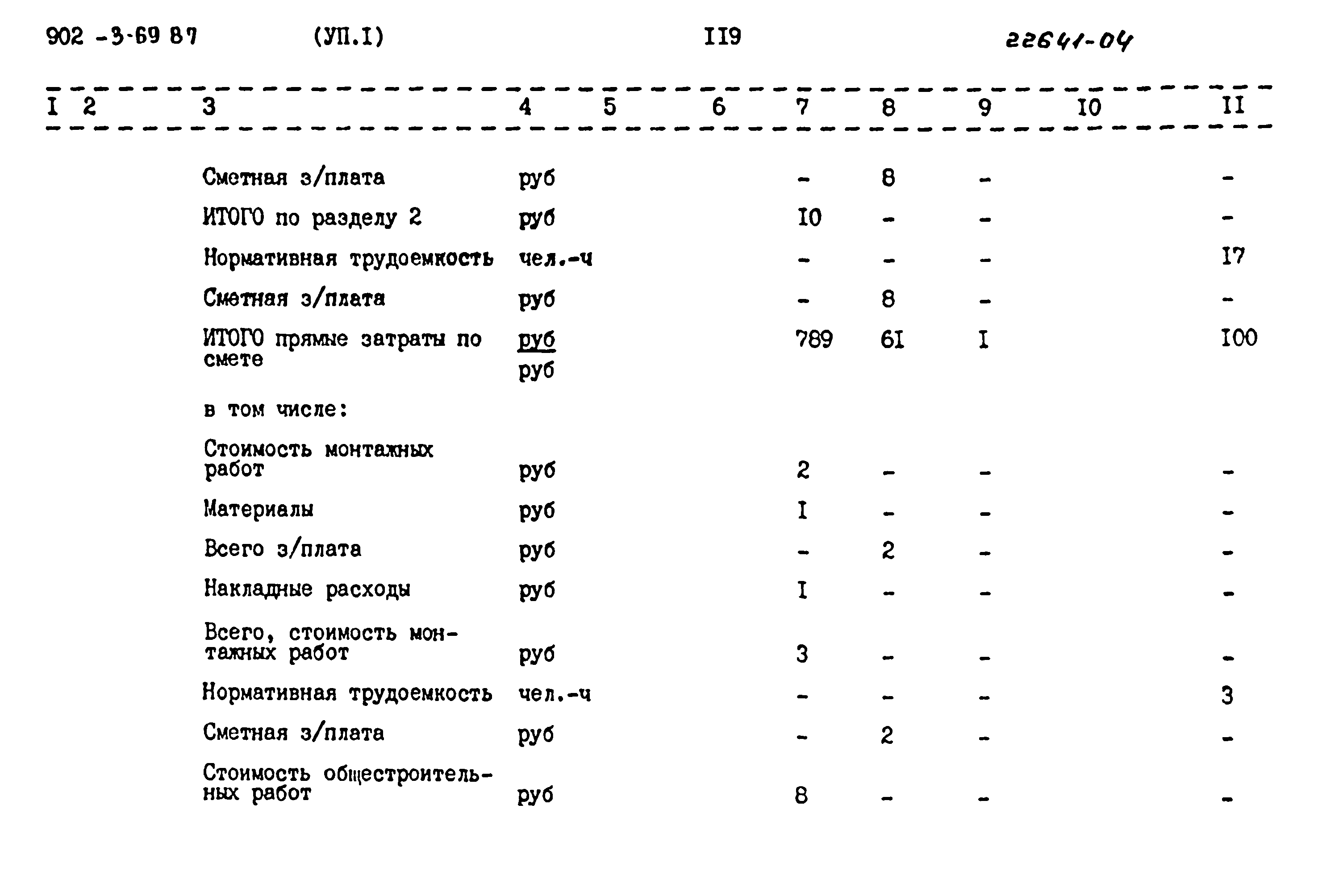 Типовой проект 902-3-69.87
