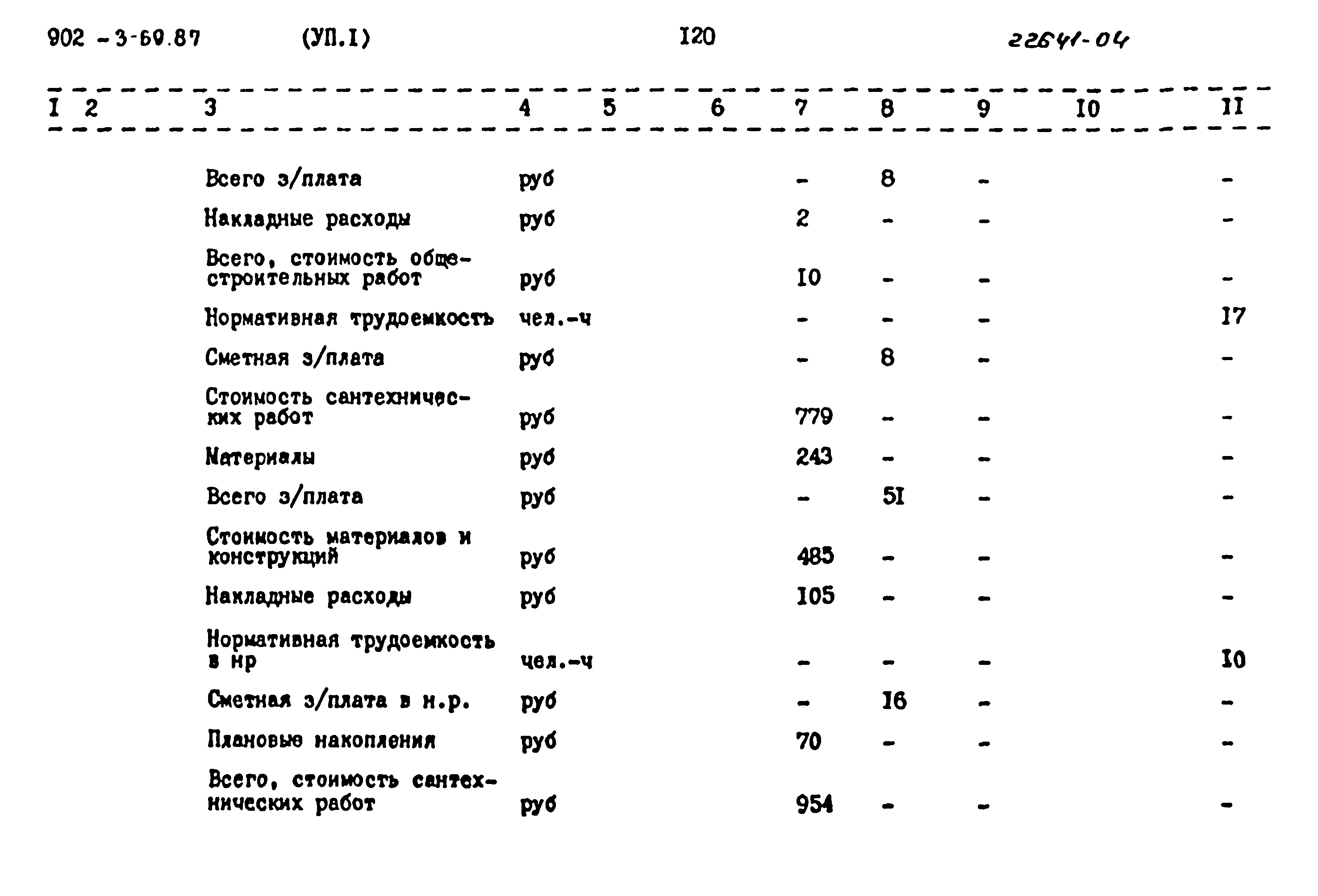 Типовой проект 902-3-69.87