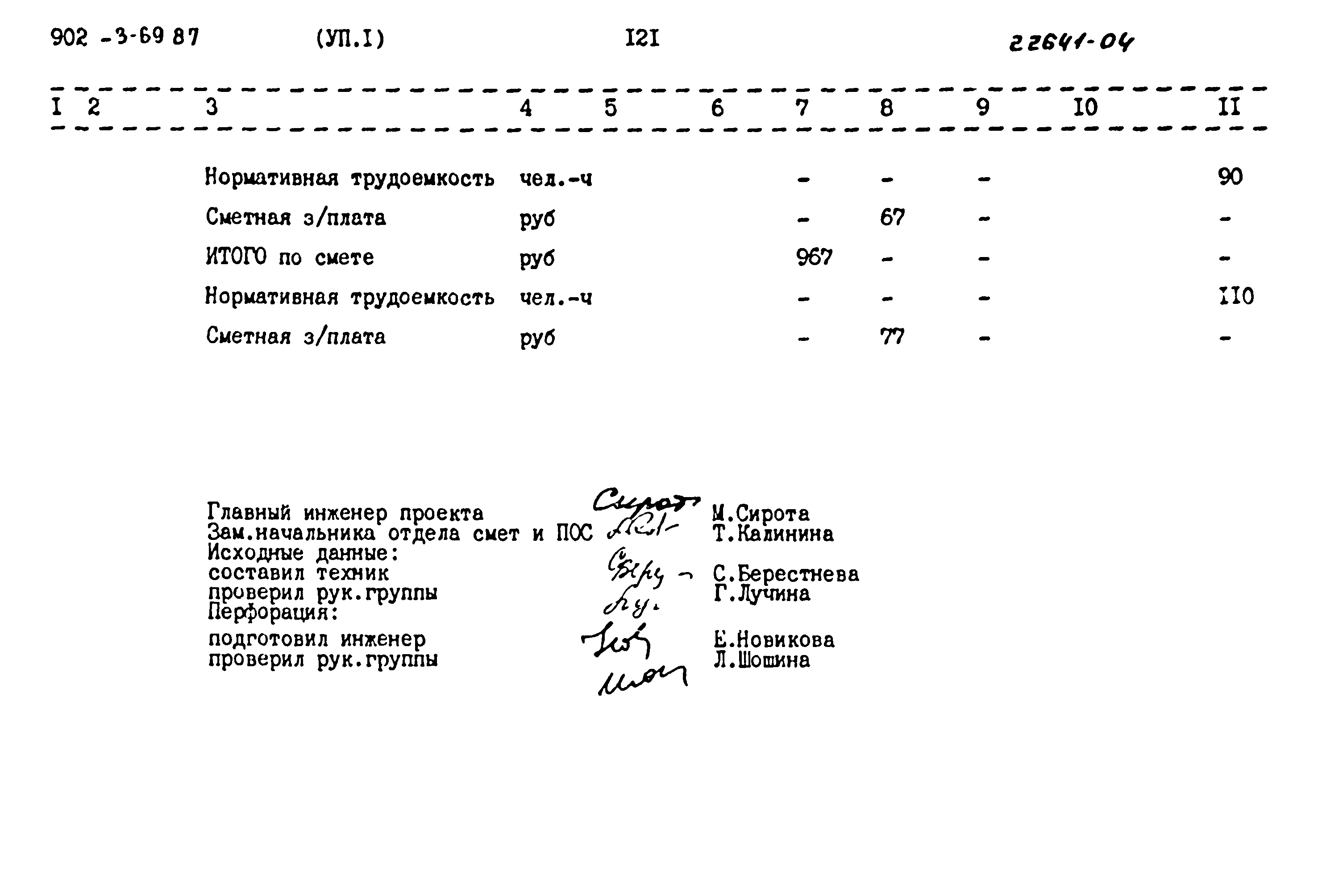 Типовой проект 902-3-69.87