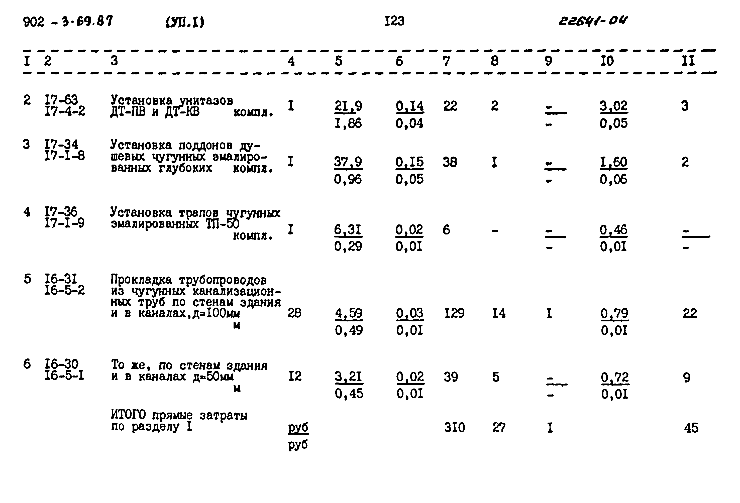 Типовой проект 902-3-69.87