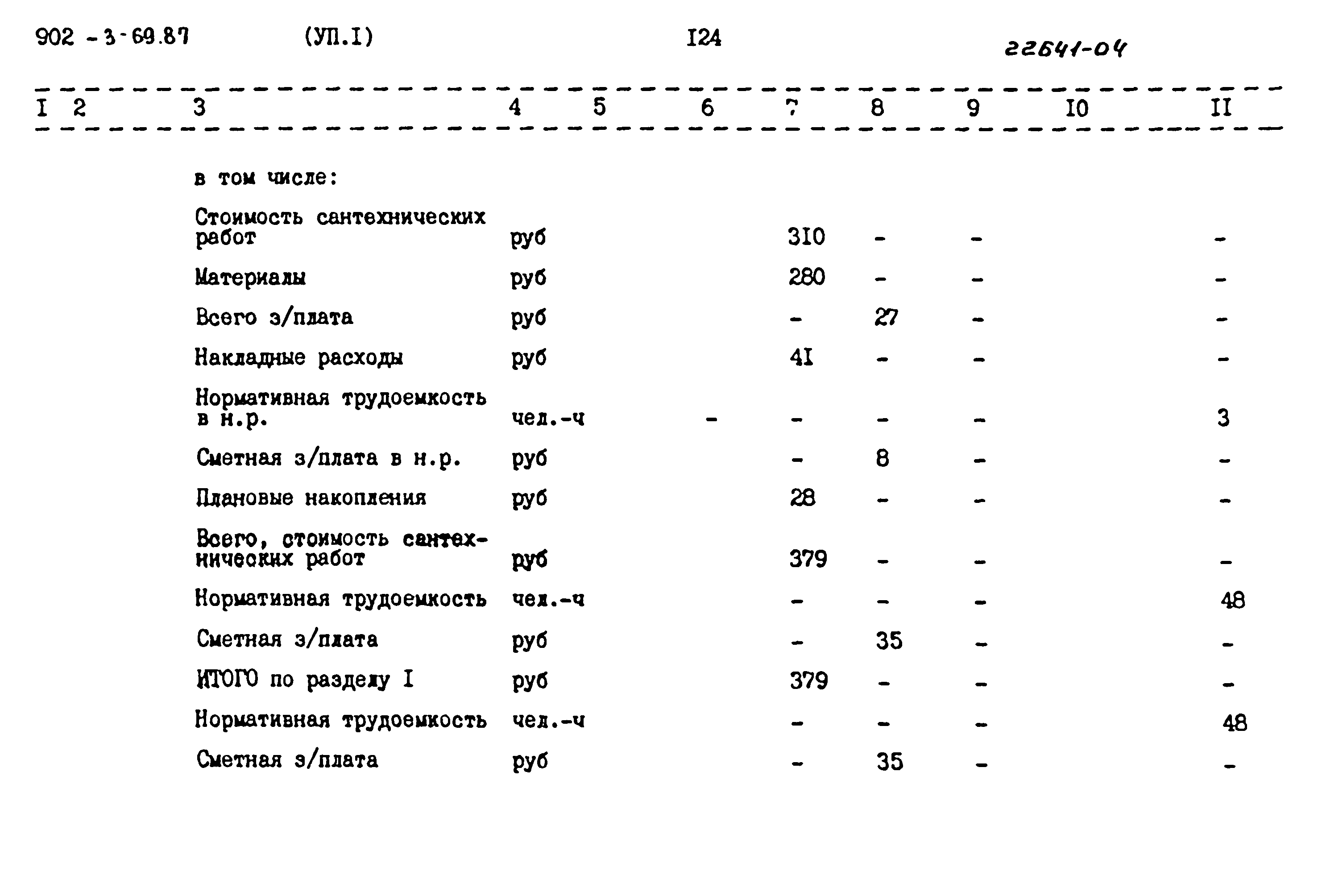 Типовой проект 902-3-69.87