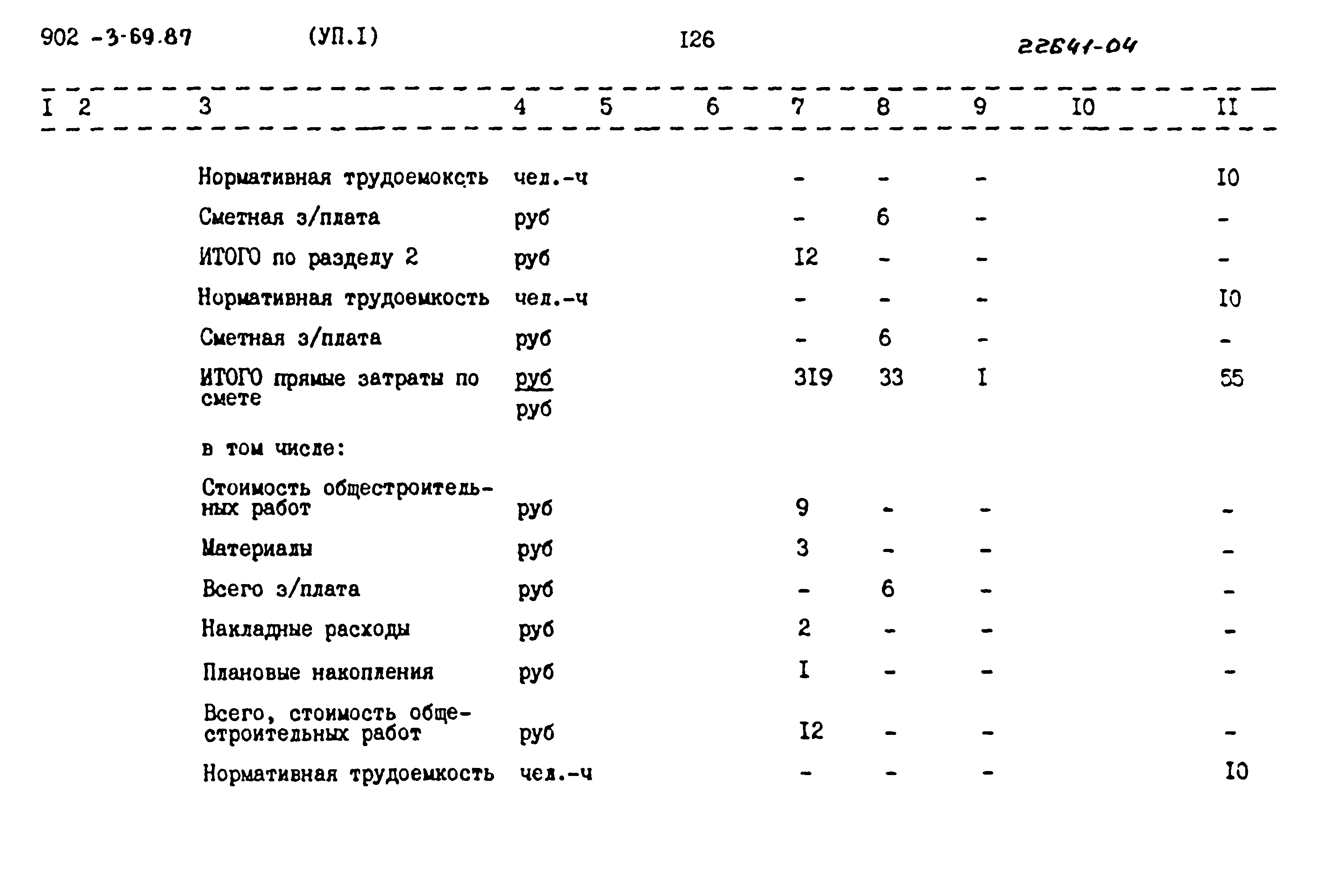 Типовой проект 902-3-69.87