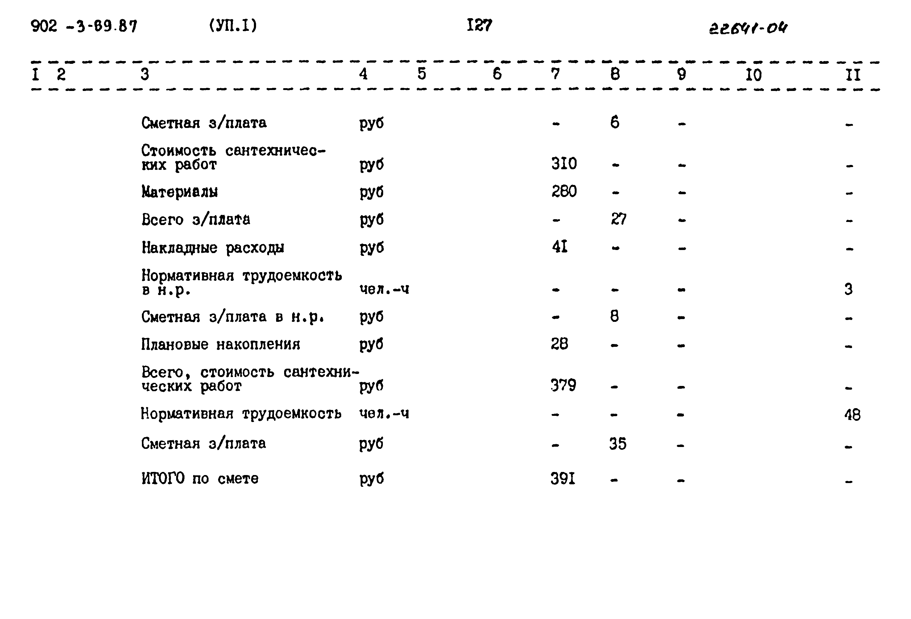 Типовой проект 902-3-69.87