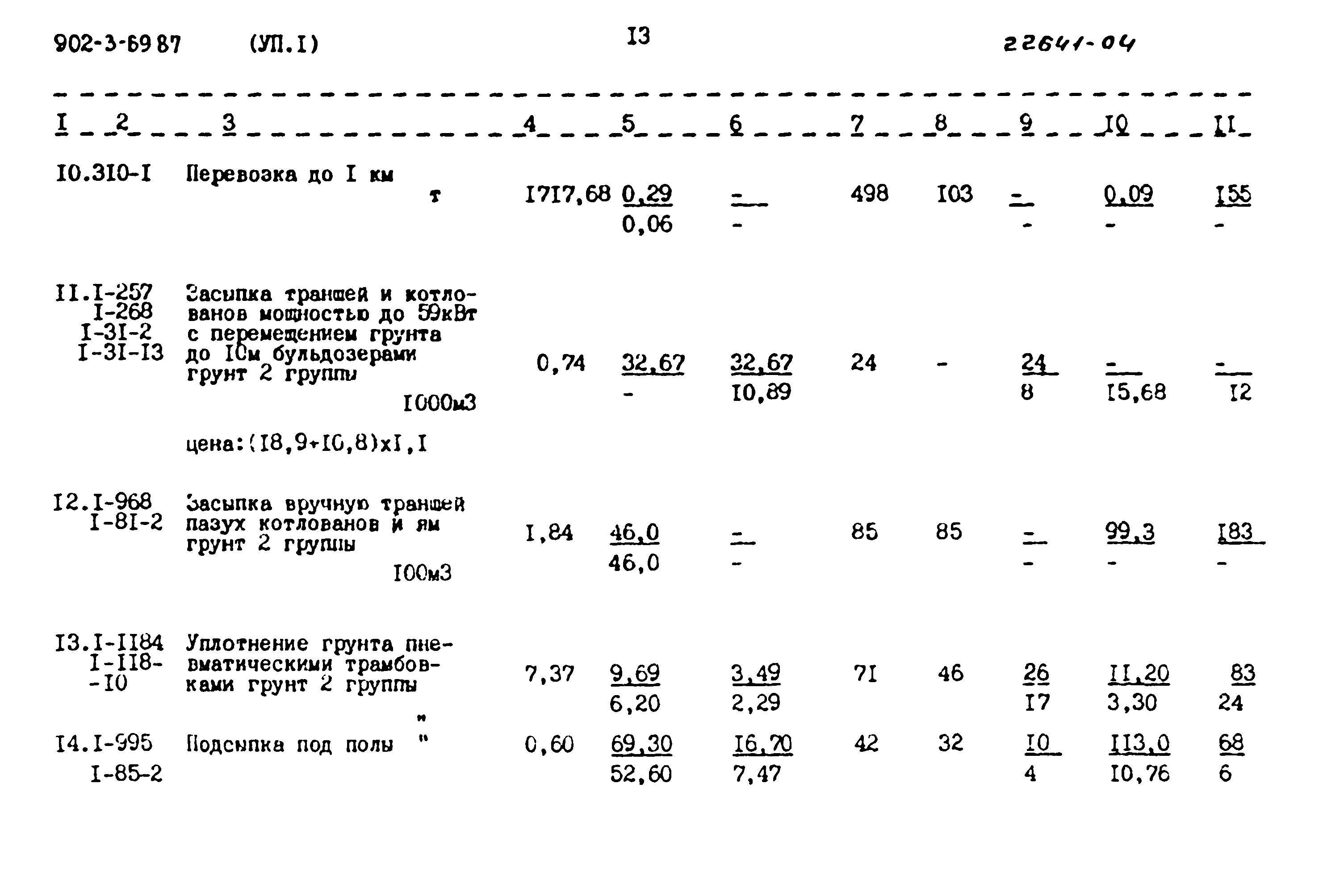 Типовой проект 902-3-69.87