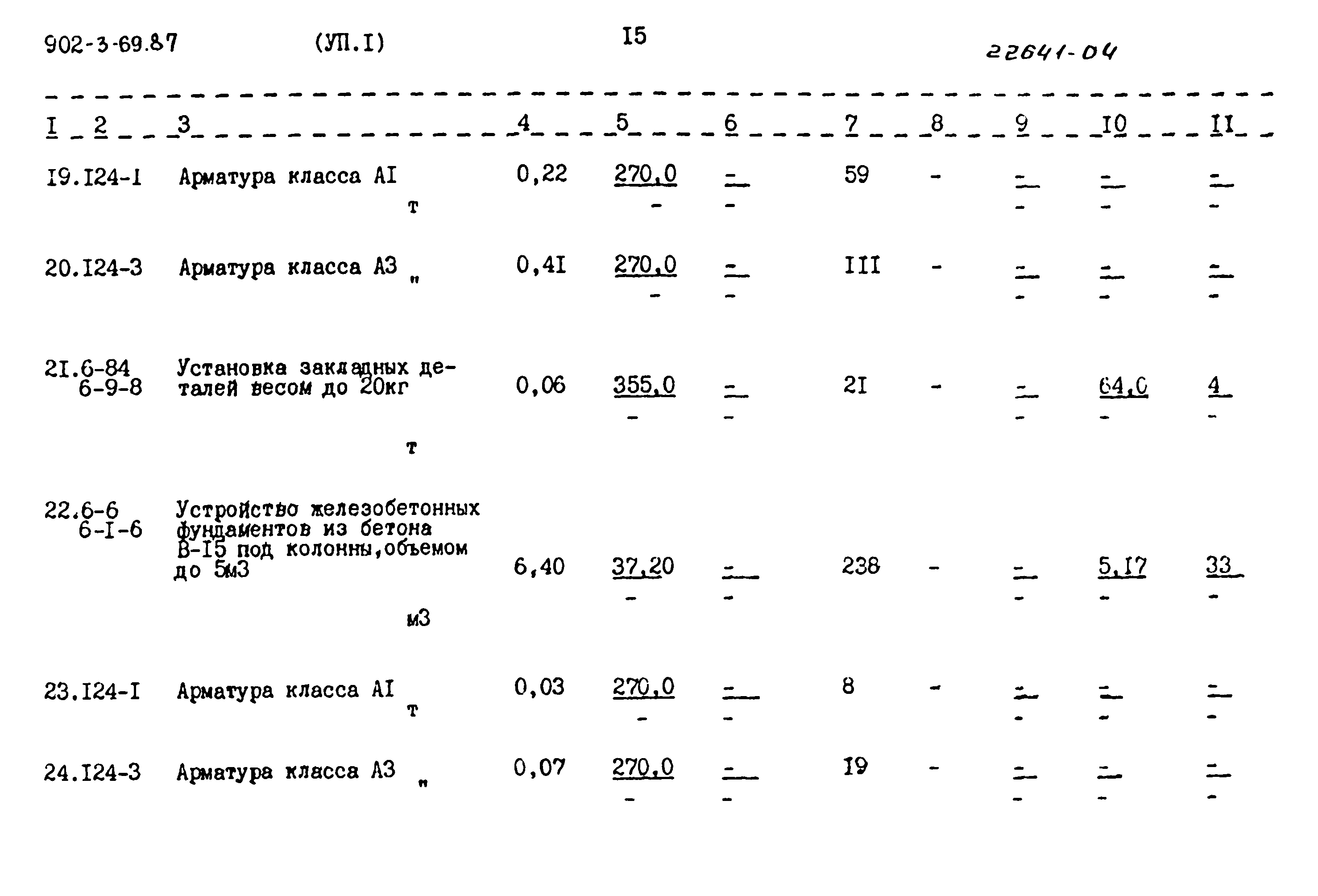 Типовой проект 902-3-69.87
