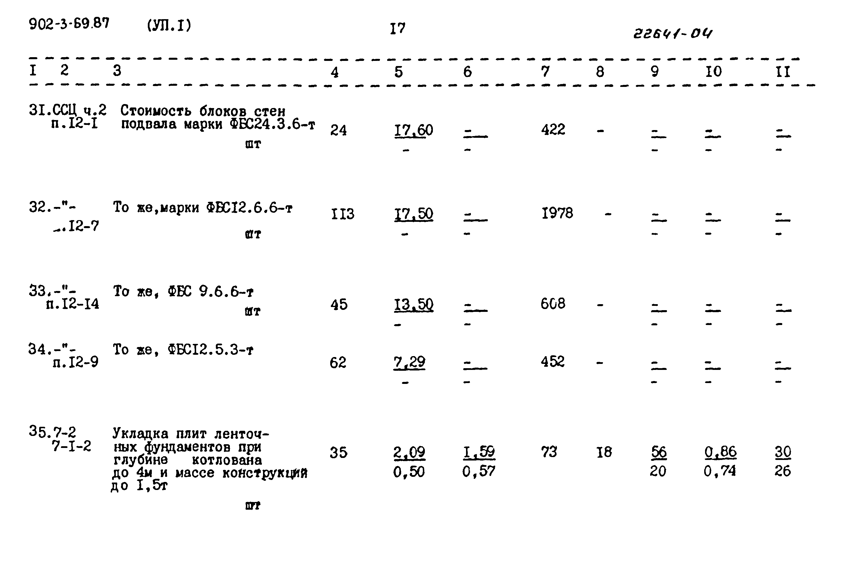 Типовой проект 902-3-69.87