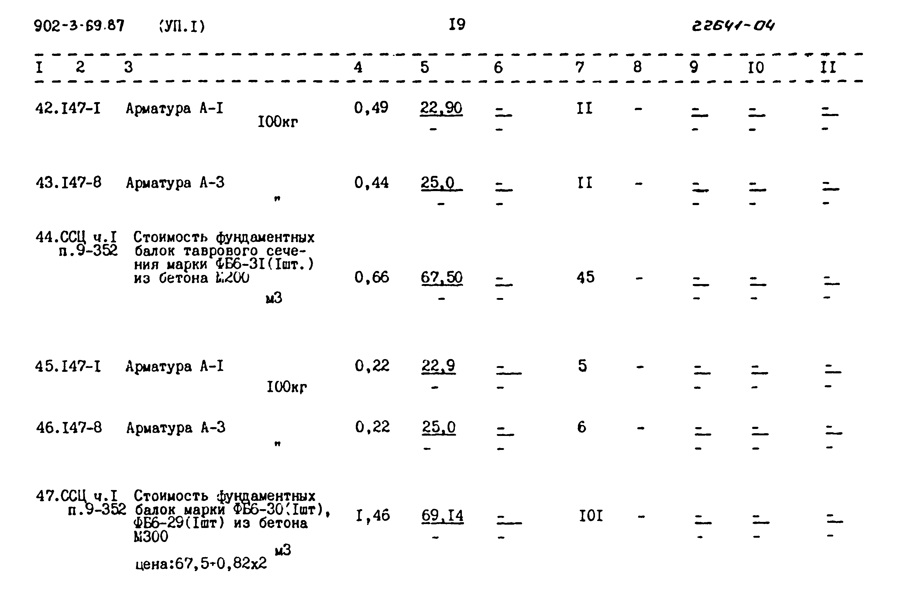 Типовой проект 902-3-69.87