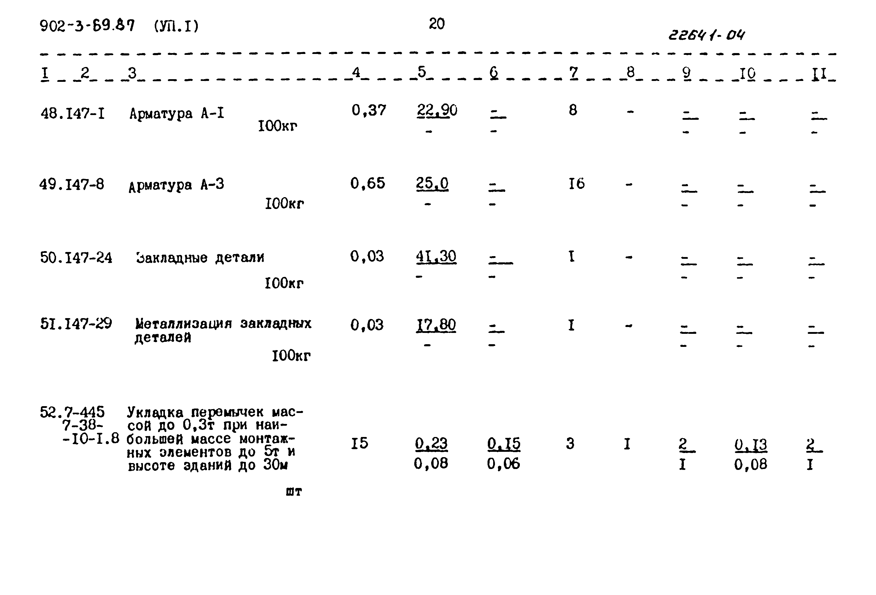 Типовой проект 902-3-69.87